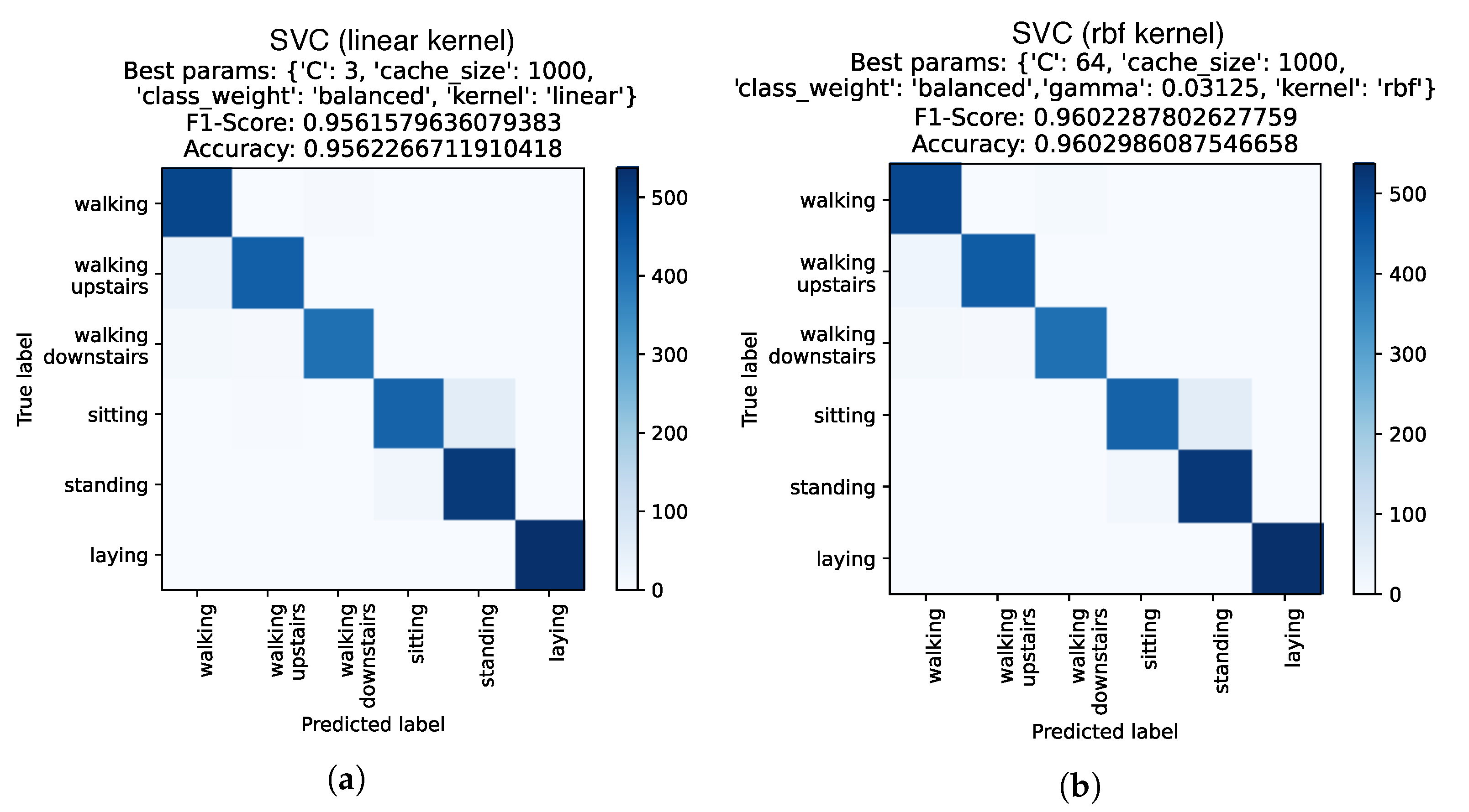 Applsci 11 08473 g009