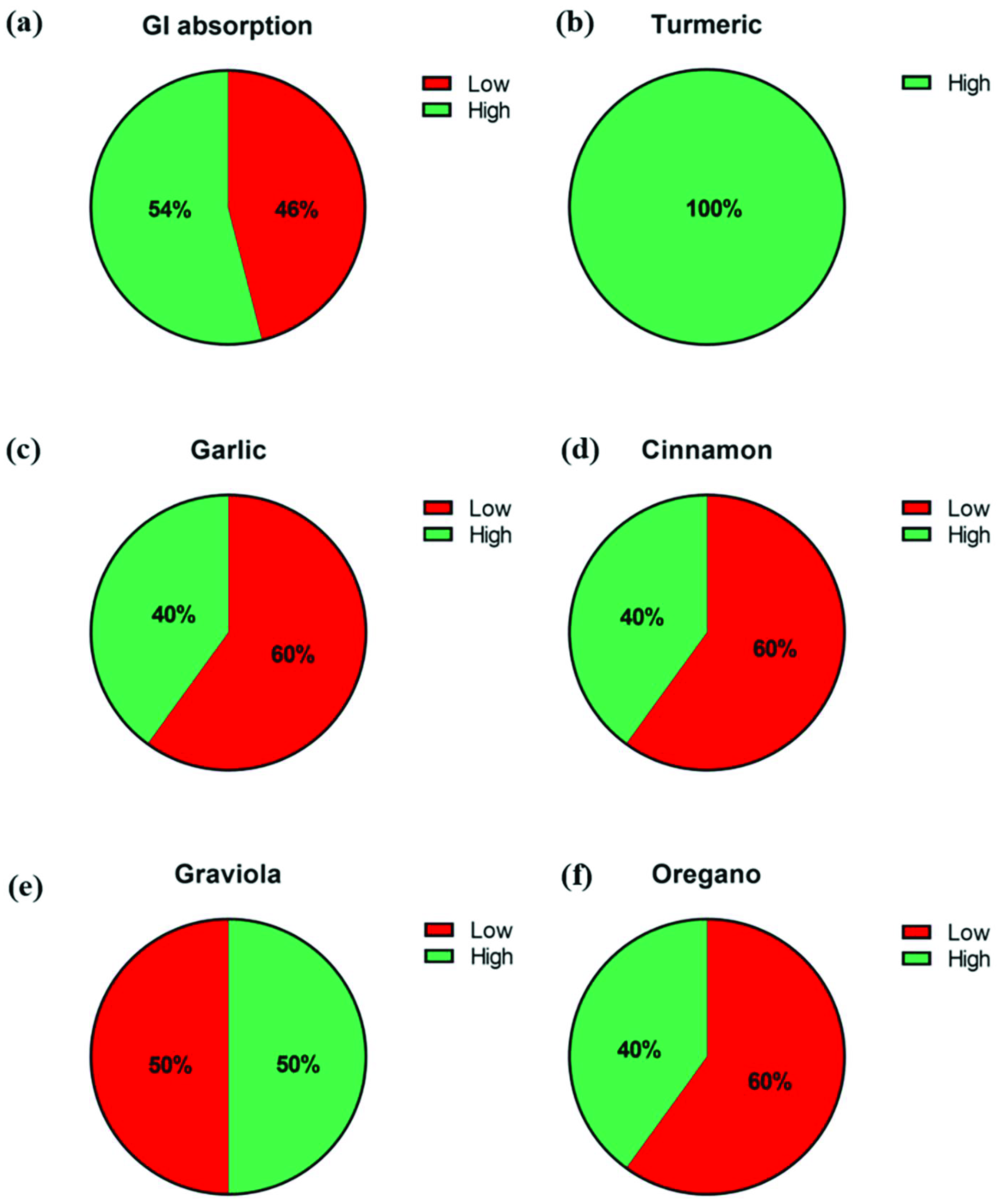 Applsci 11 08477 g002 Applsci 11 08477 g002