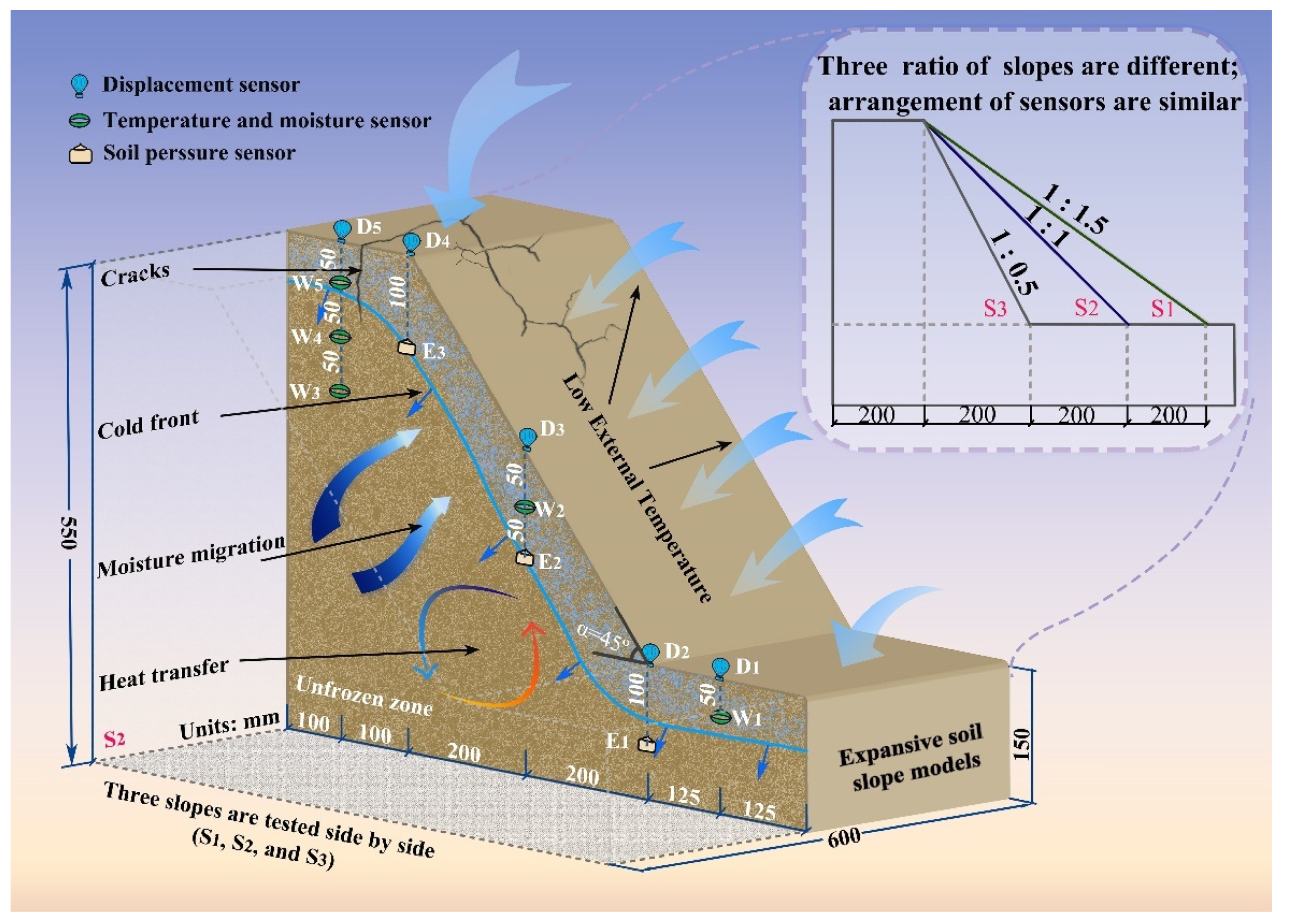 Applsci 11 08480 g003