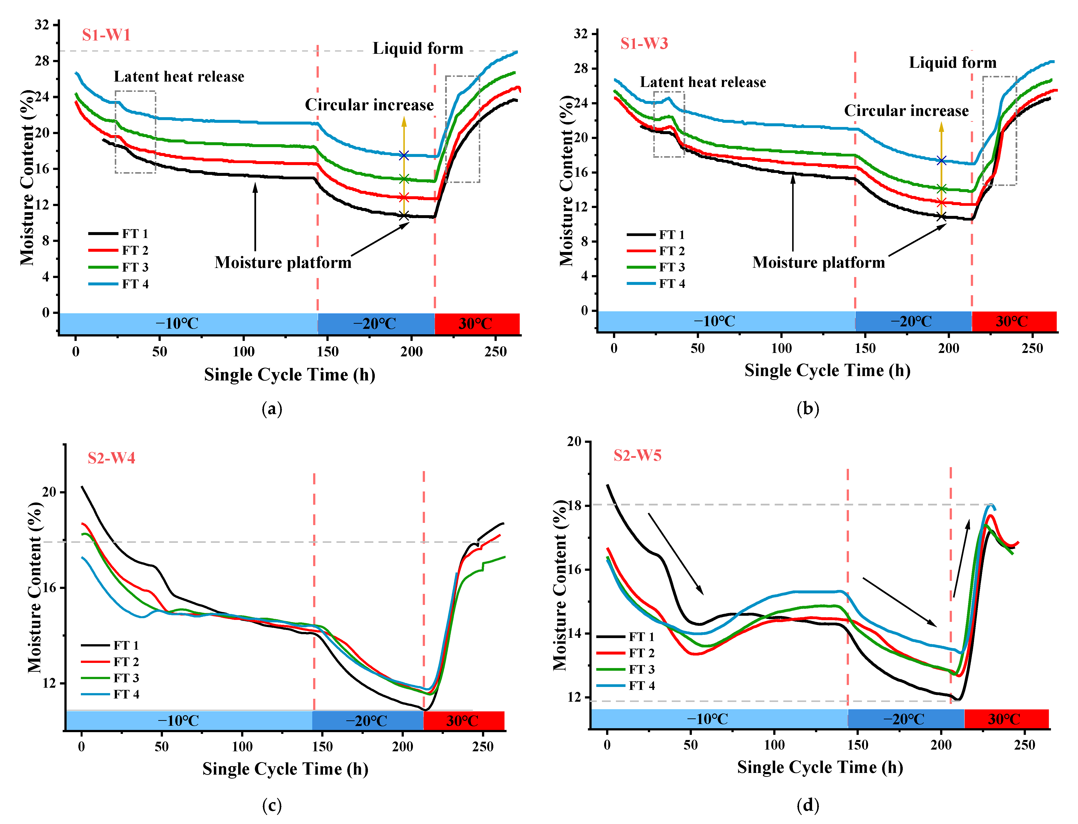 Applsci 11 08480 g008a