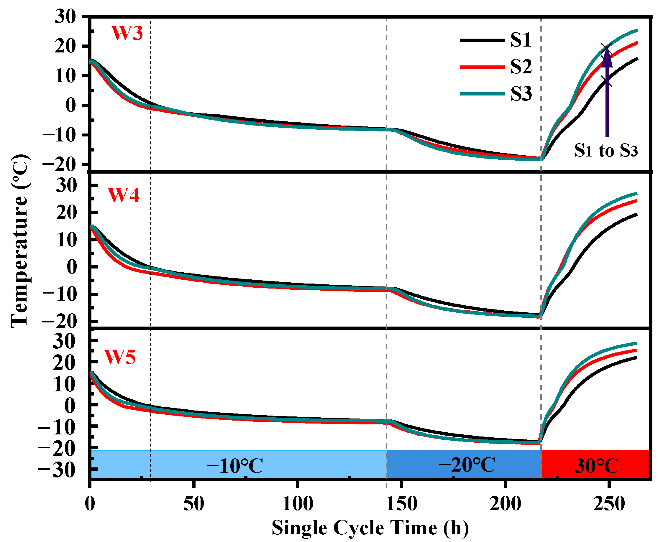 Applsci 11 08480 g009