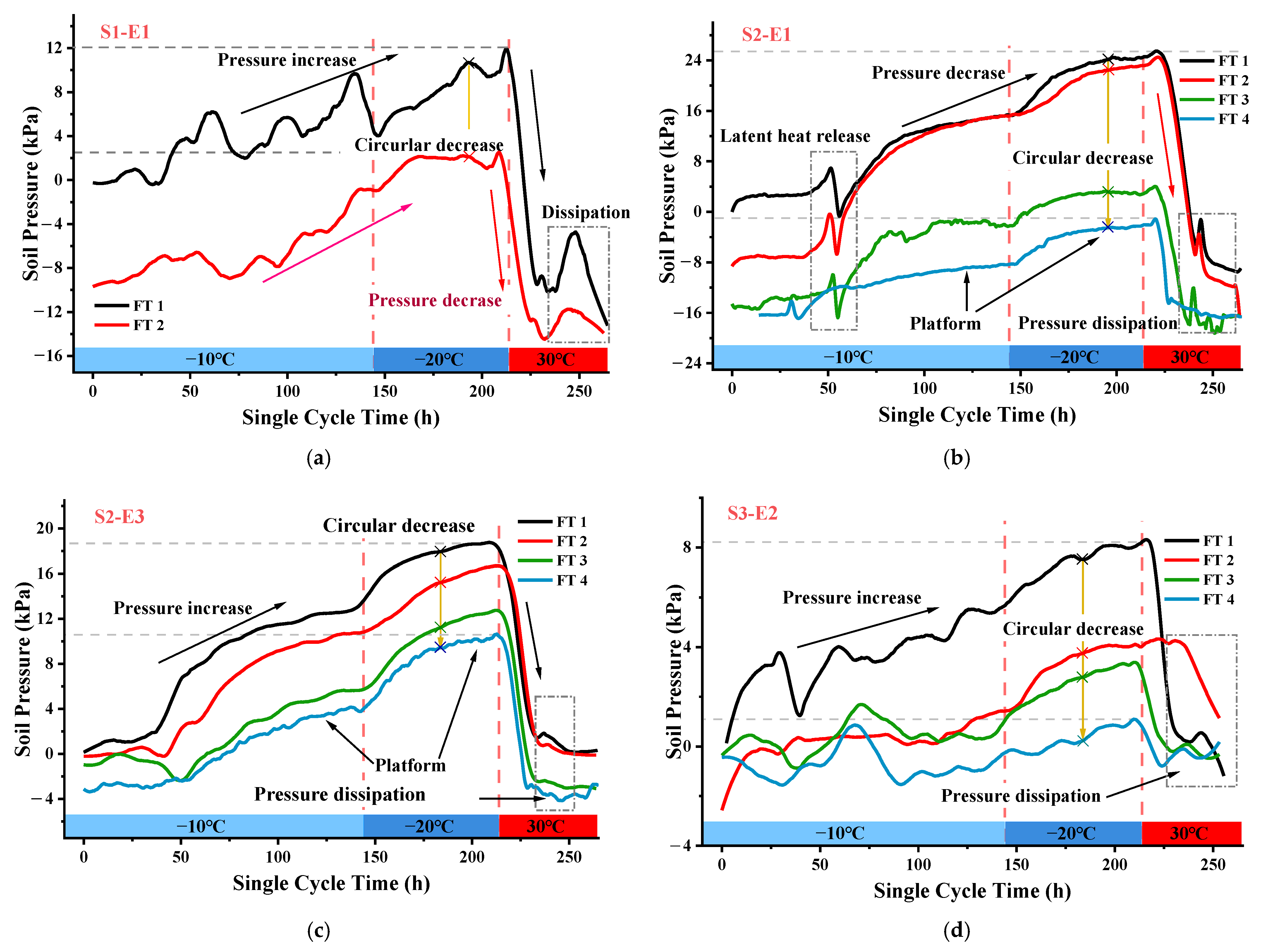Applsci 11 08480 g010