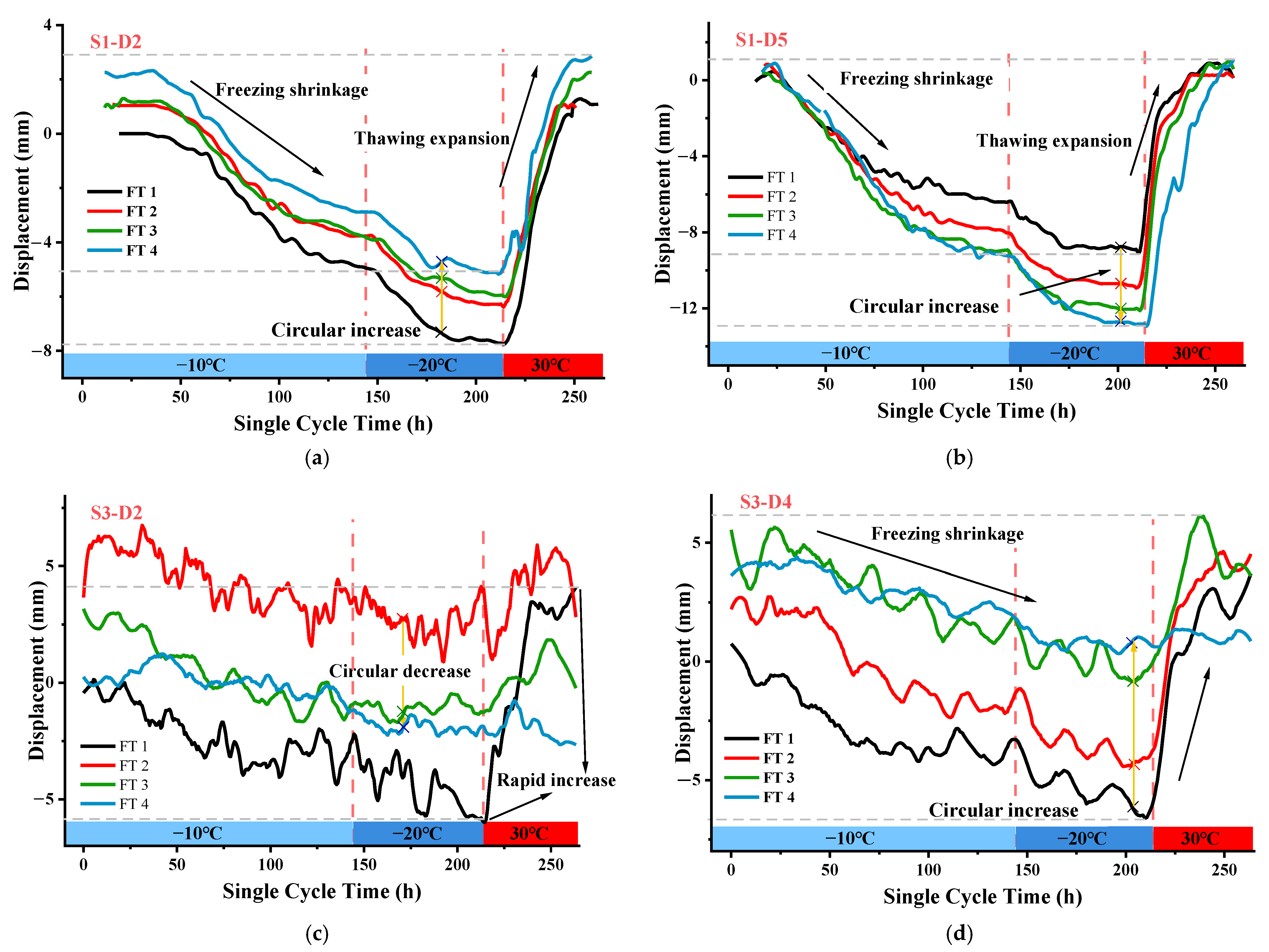Applsci 11 08480 g011
