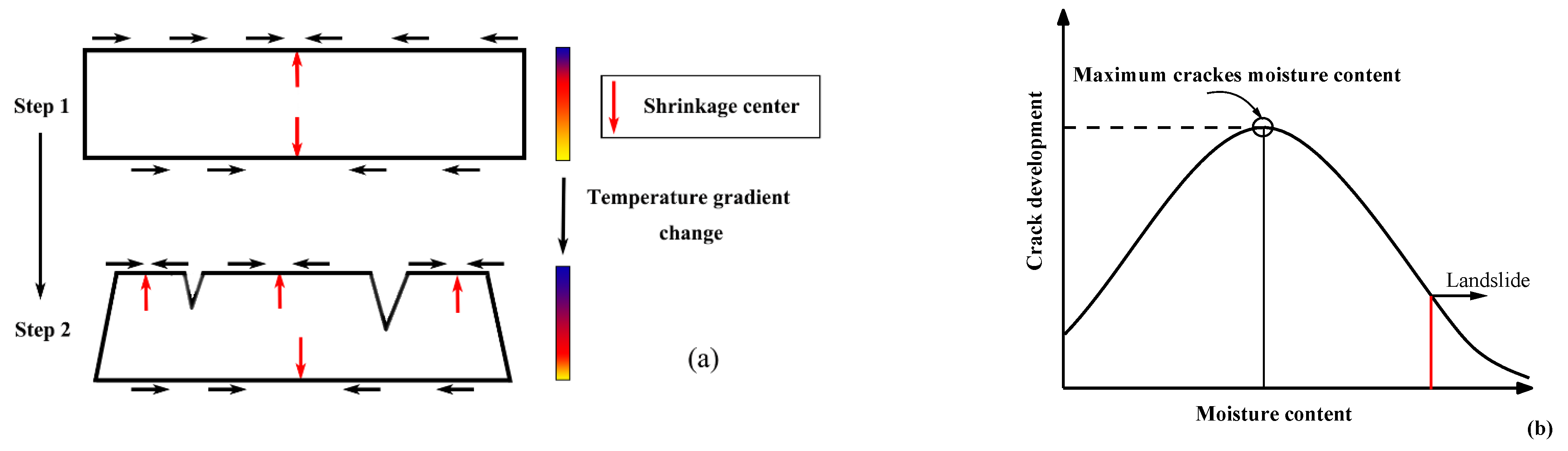 Applsci 11 08480 g012