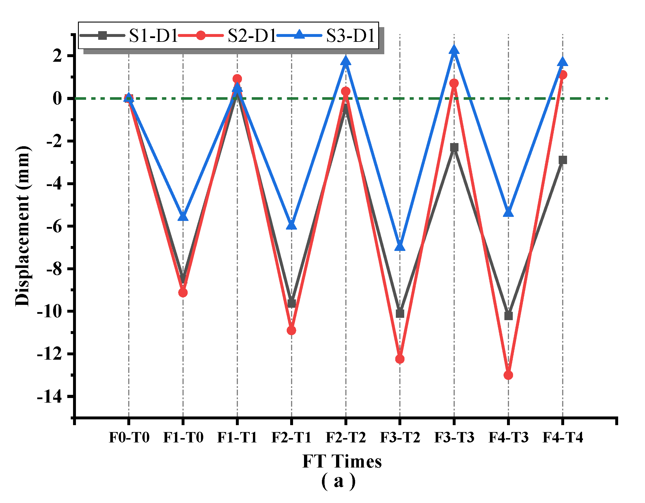Applsci 11 08480 g013a