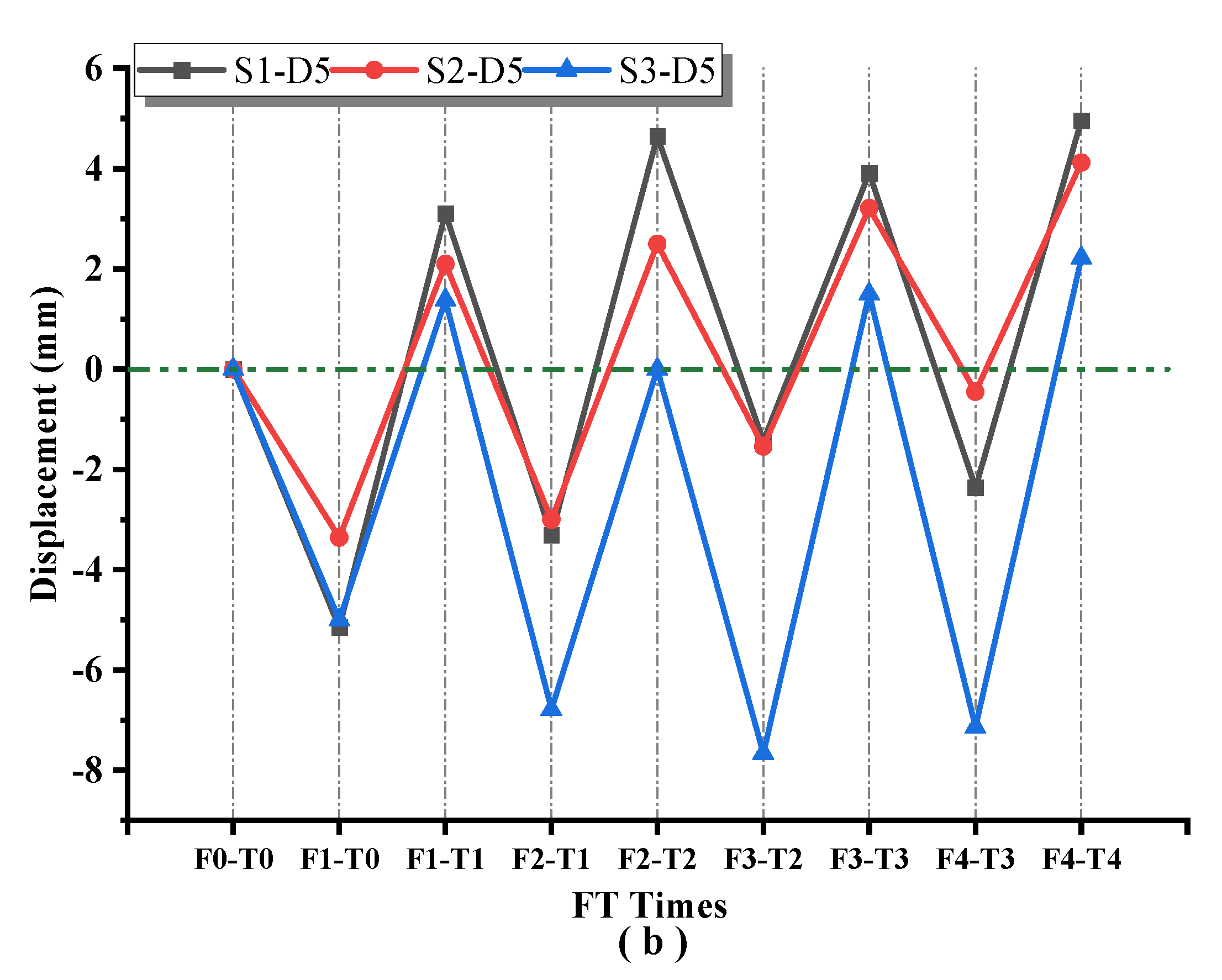 Applsci 11 08480 g013b