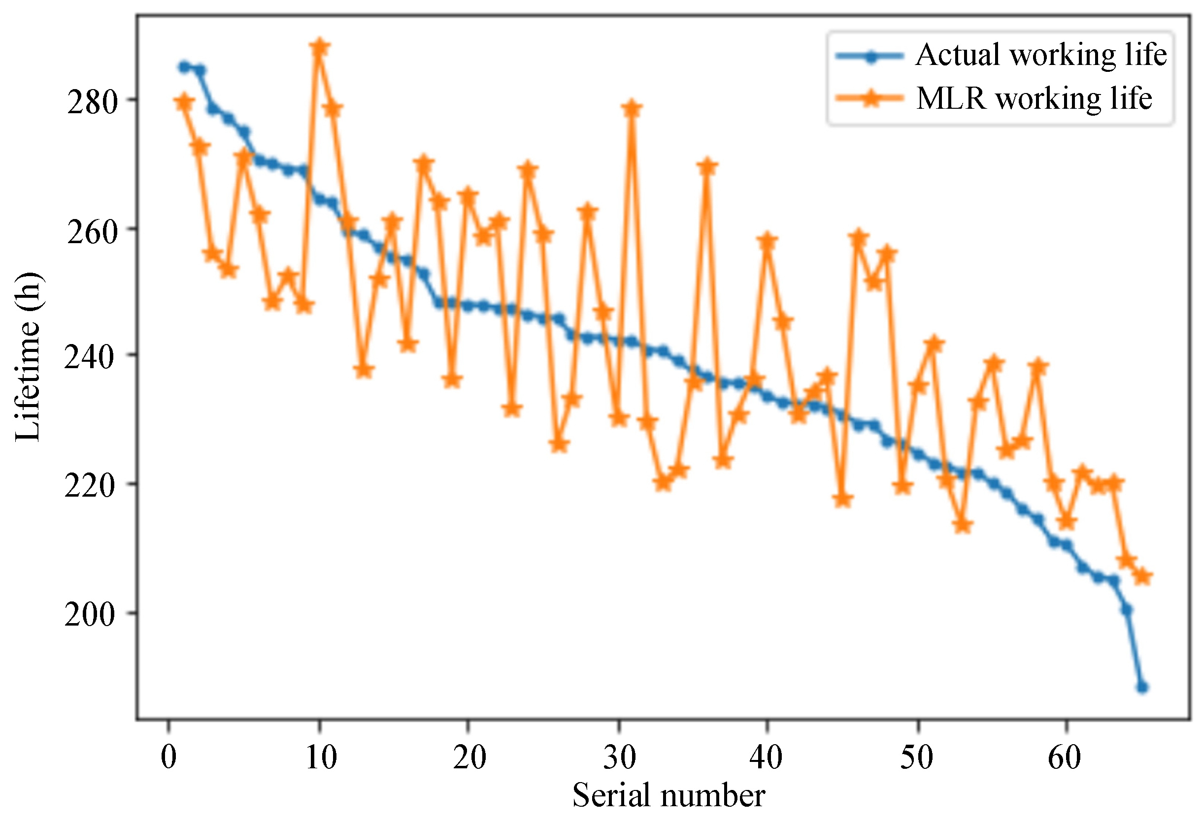 Applsci 11 08482 g006