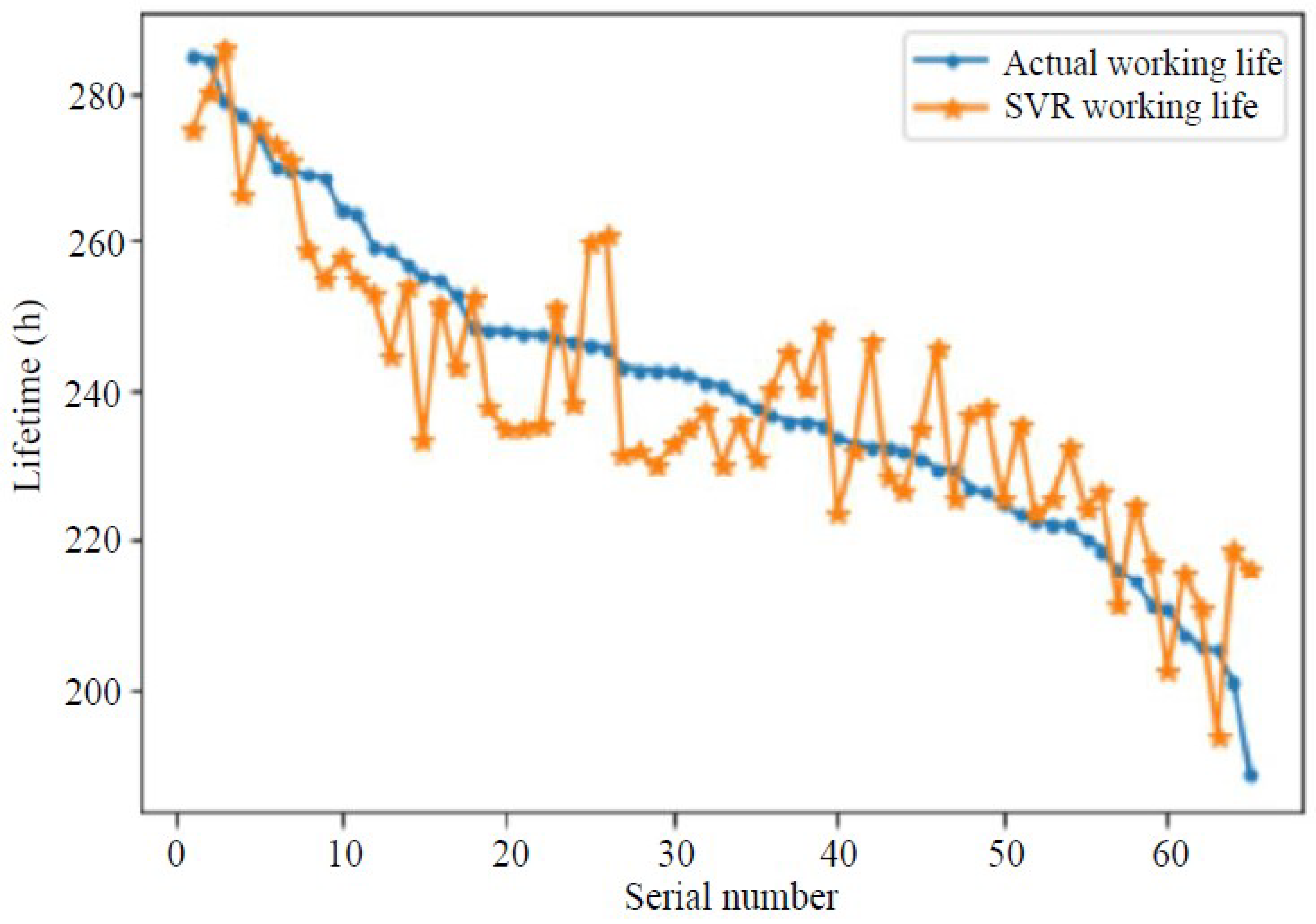 Applsci 11 08482 g007