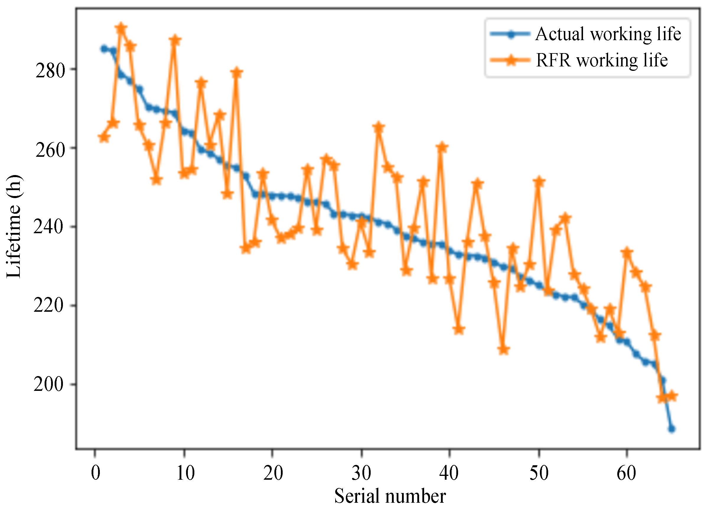 Applsci 11 08482 g008