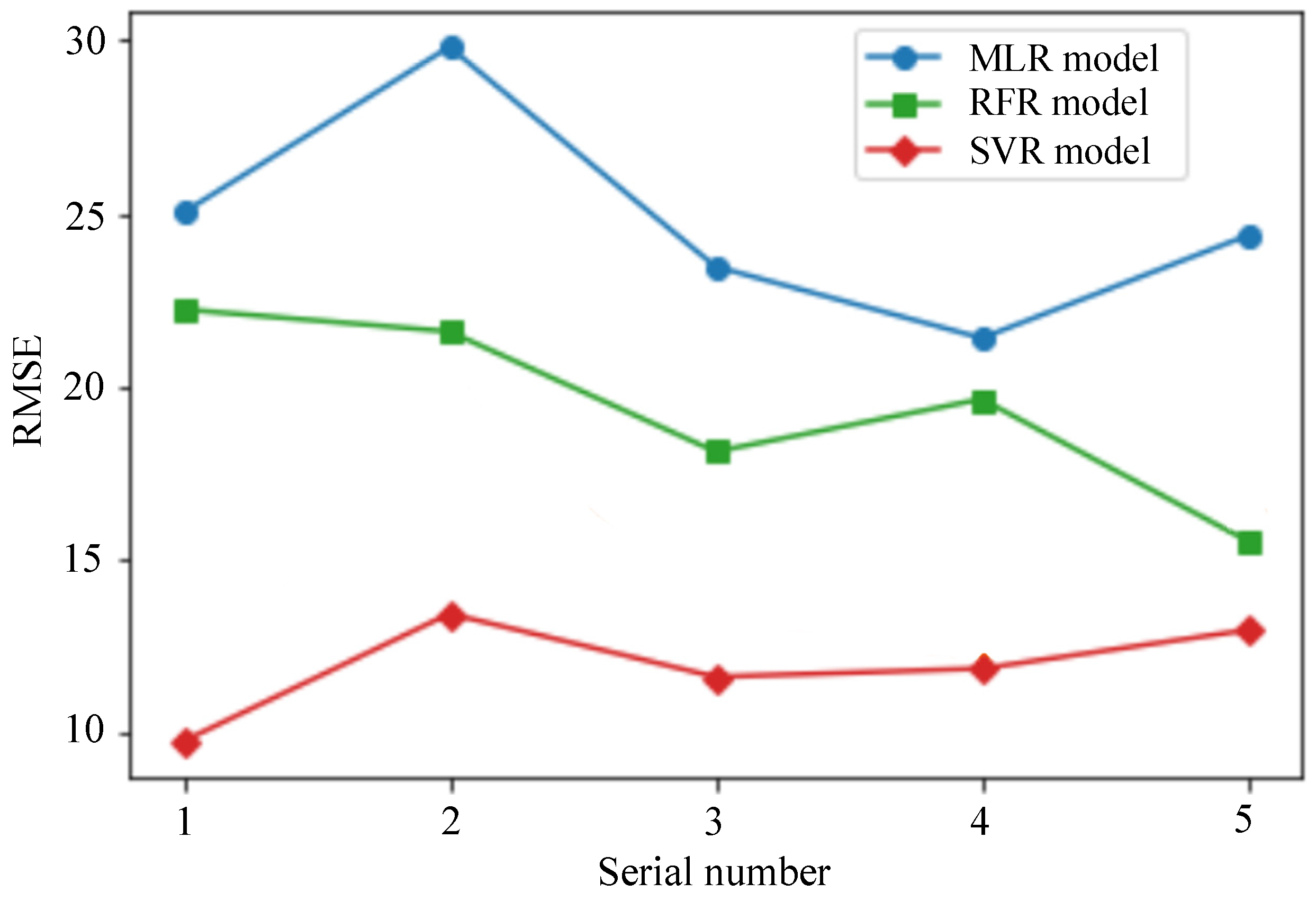 Applsci 11 08482 g009