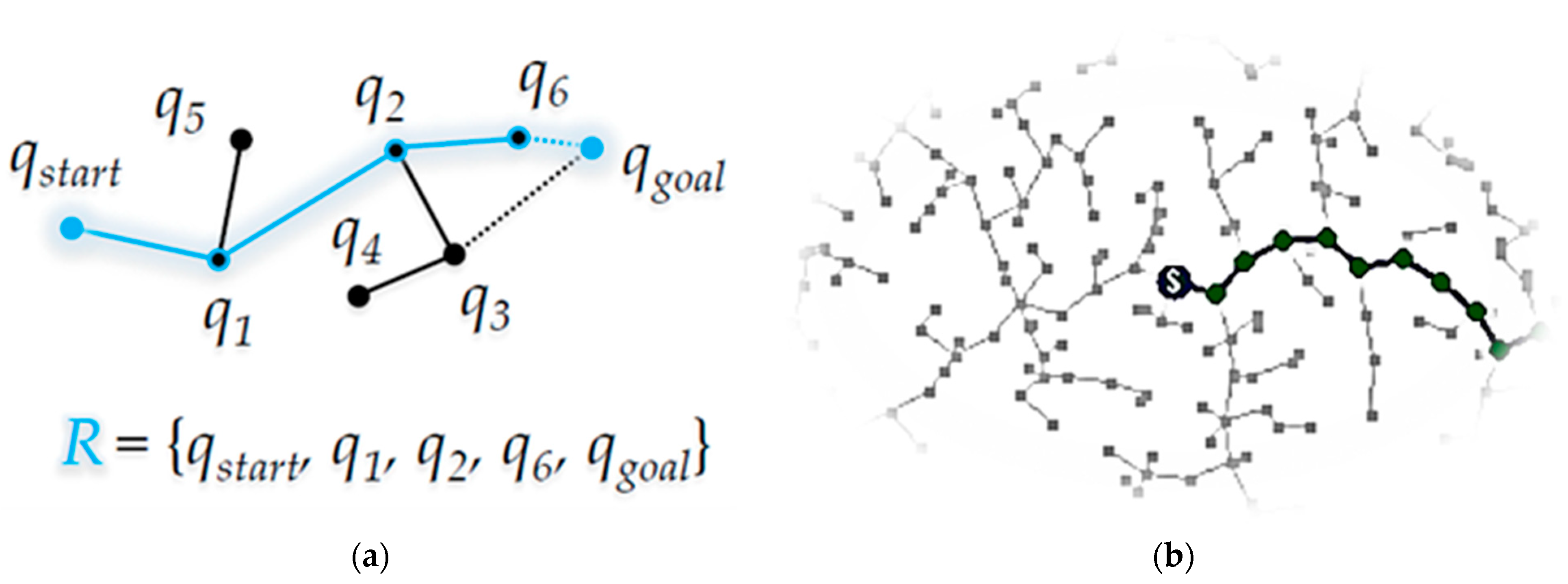 Applsci 11 08483 g001