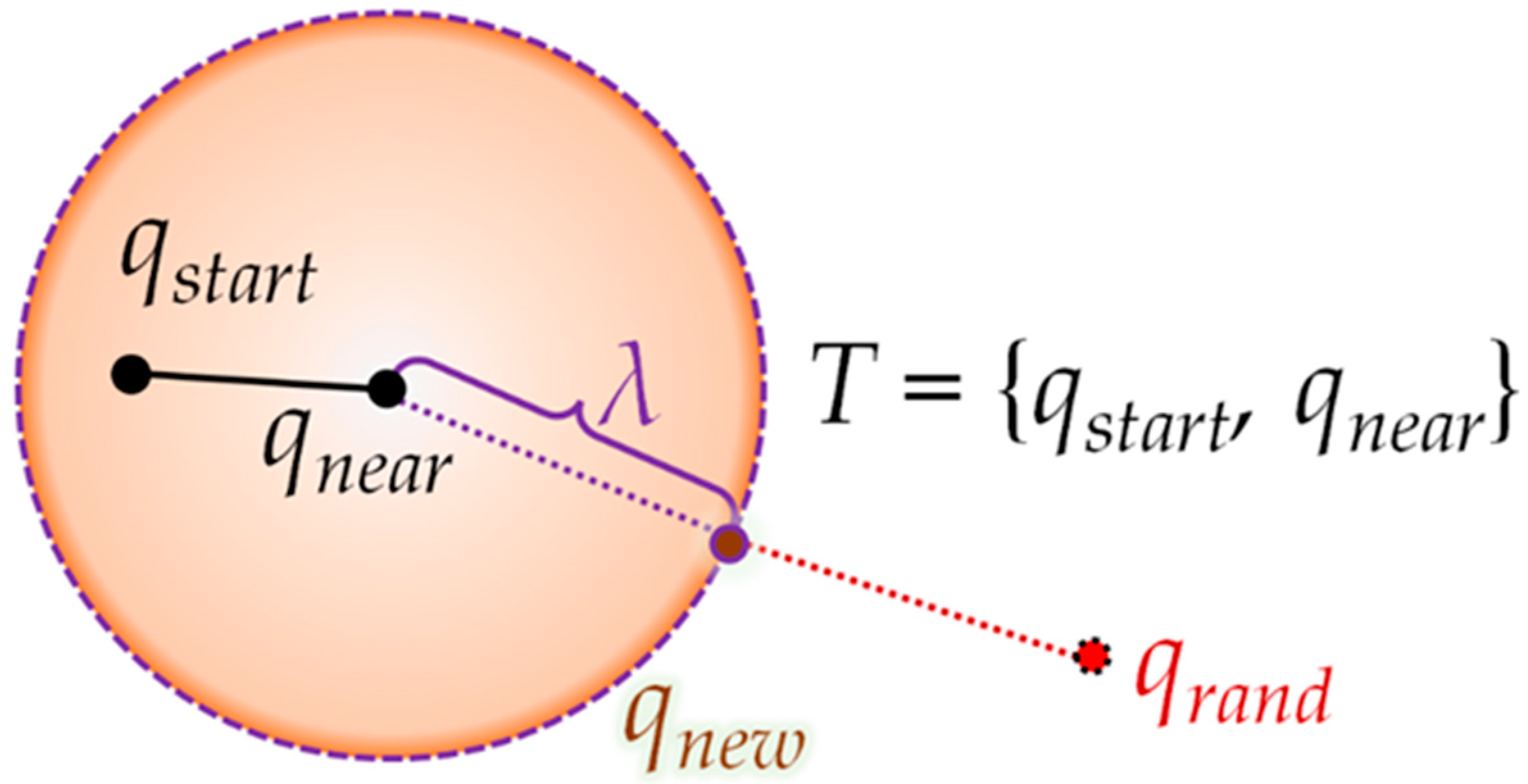 Applsci 11 08483 g002