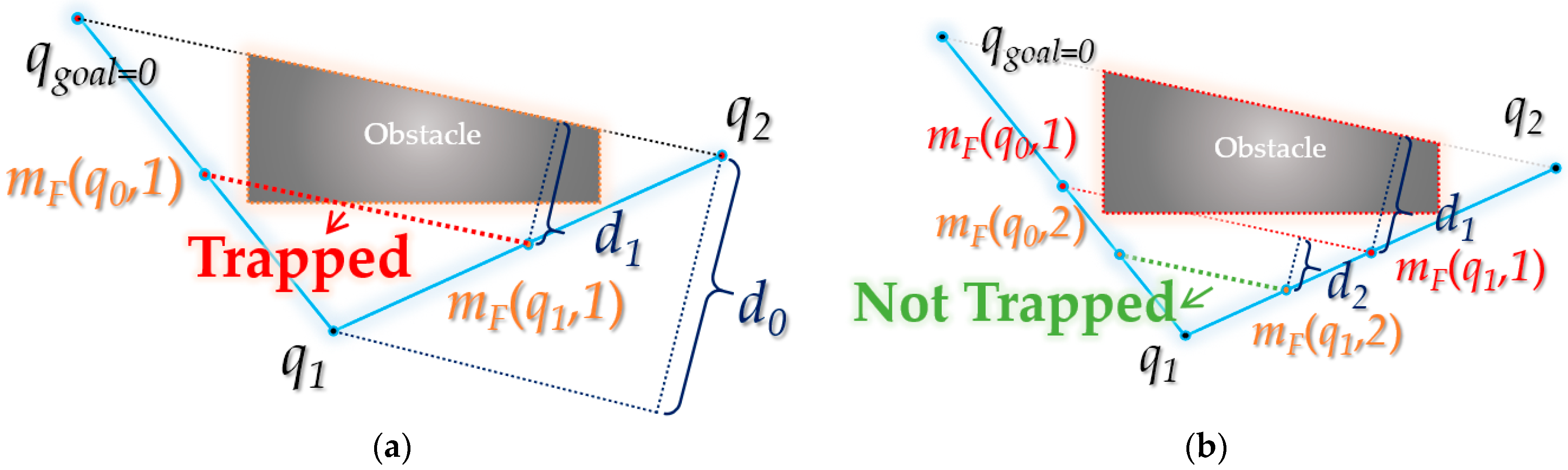 Applsci 11 08483 g006