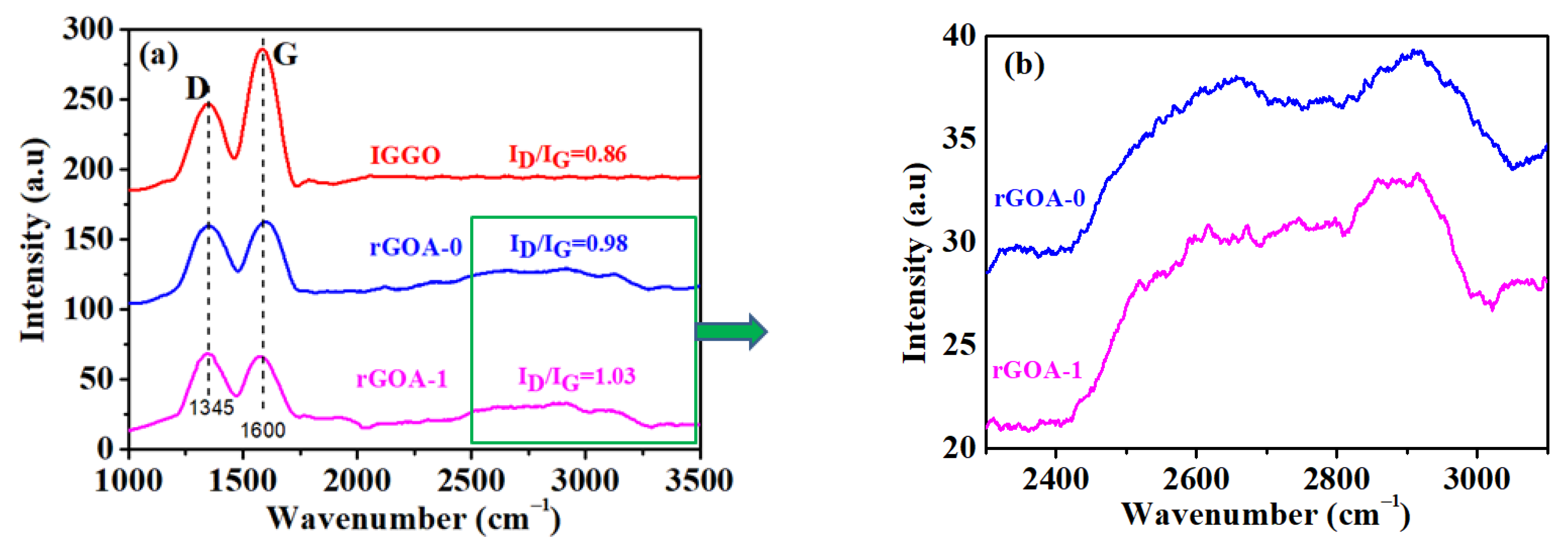 Applsci 11 08486 g004