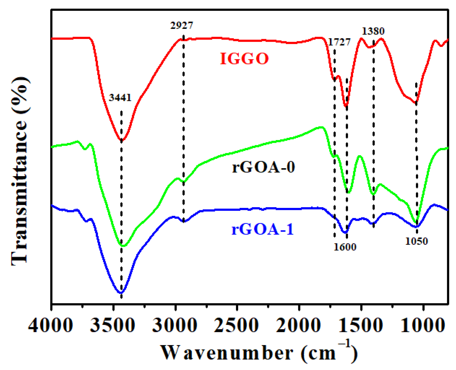 Applsci 11 08486 g005