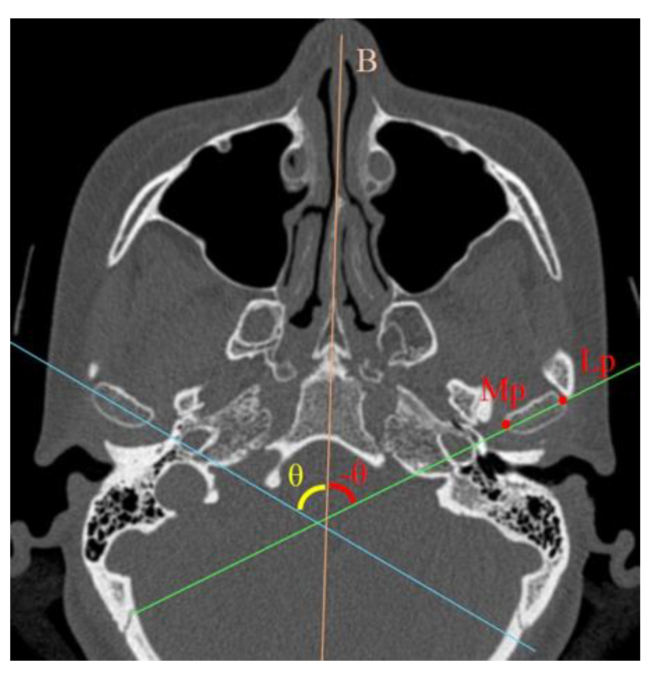 Applsci 11 08488 g005