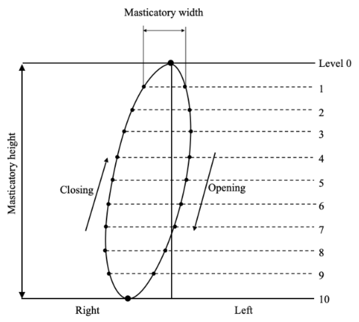 Applsci 11 08488 g006