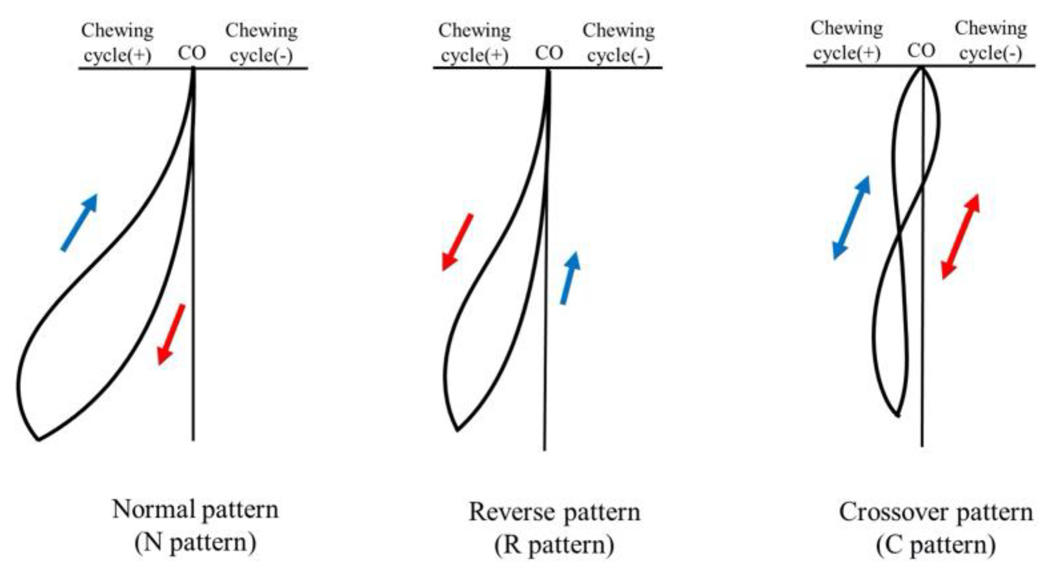 Applsci 11 08488 g007