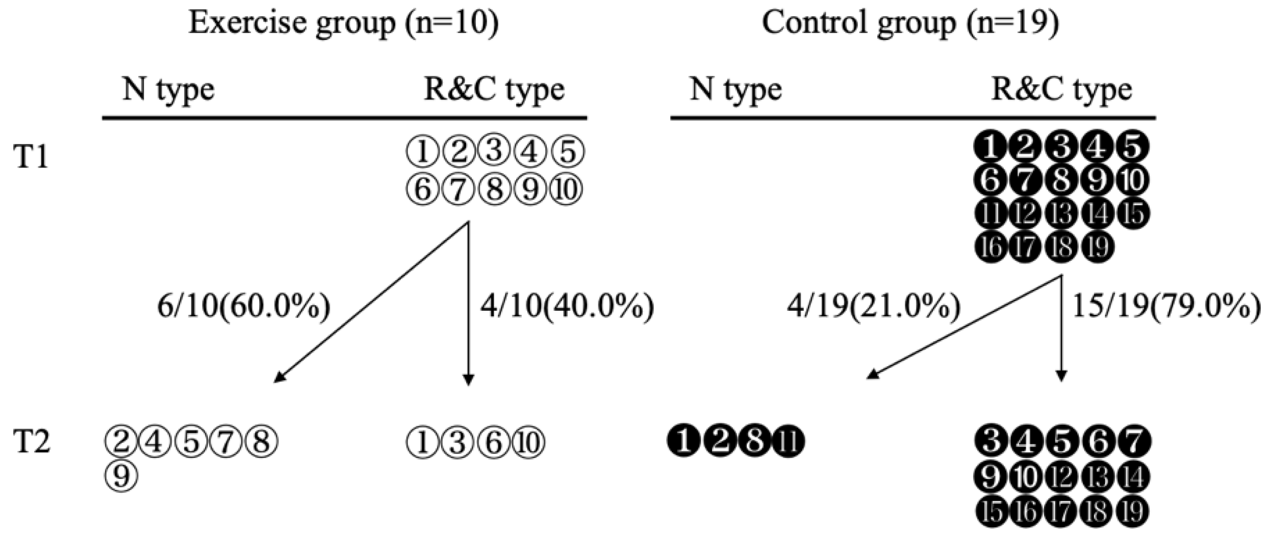 Applsci 11 08488 g011