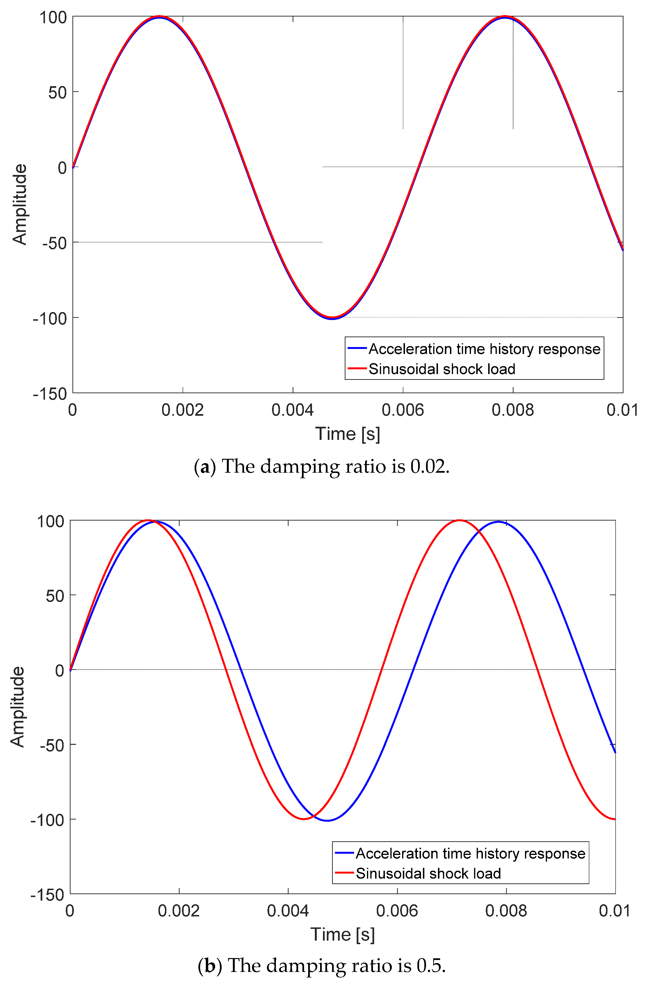 Applsci 11 08490 g002
