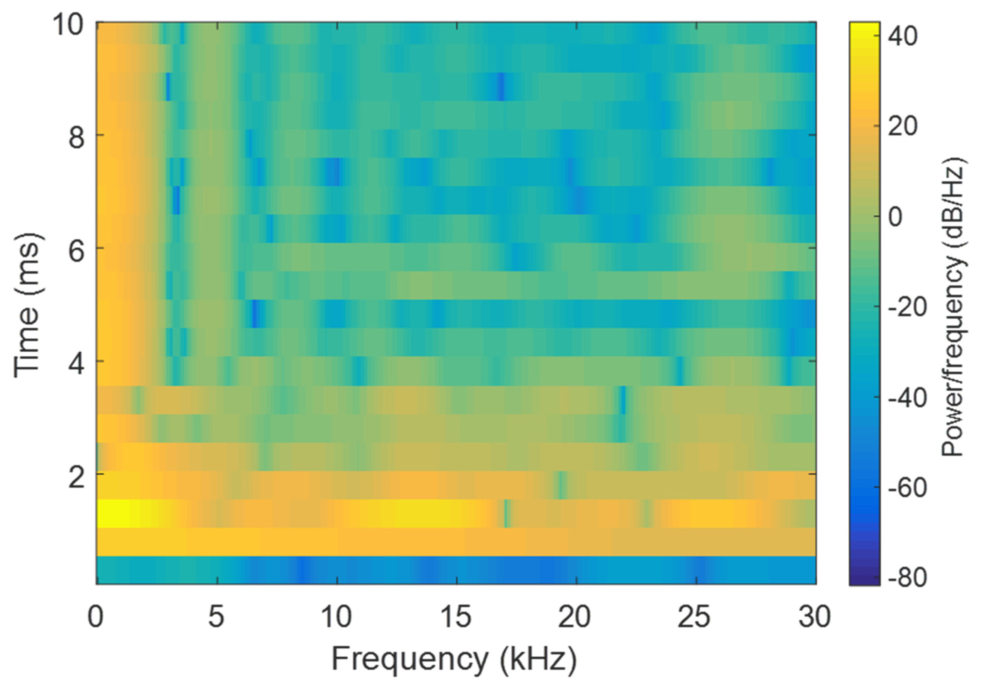 Applsci 11 08490 g007