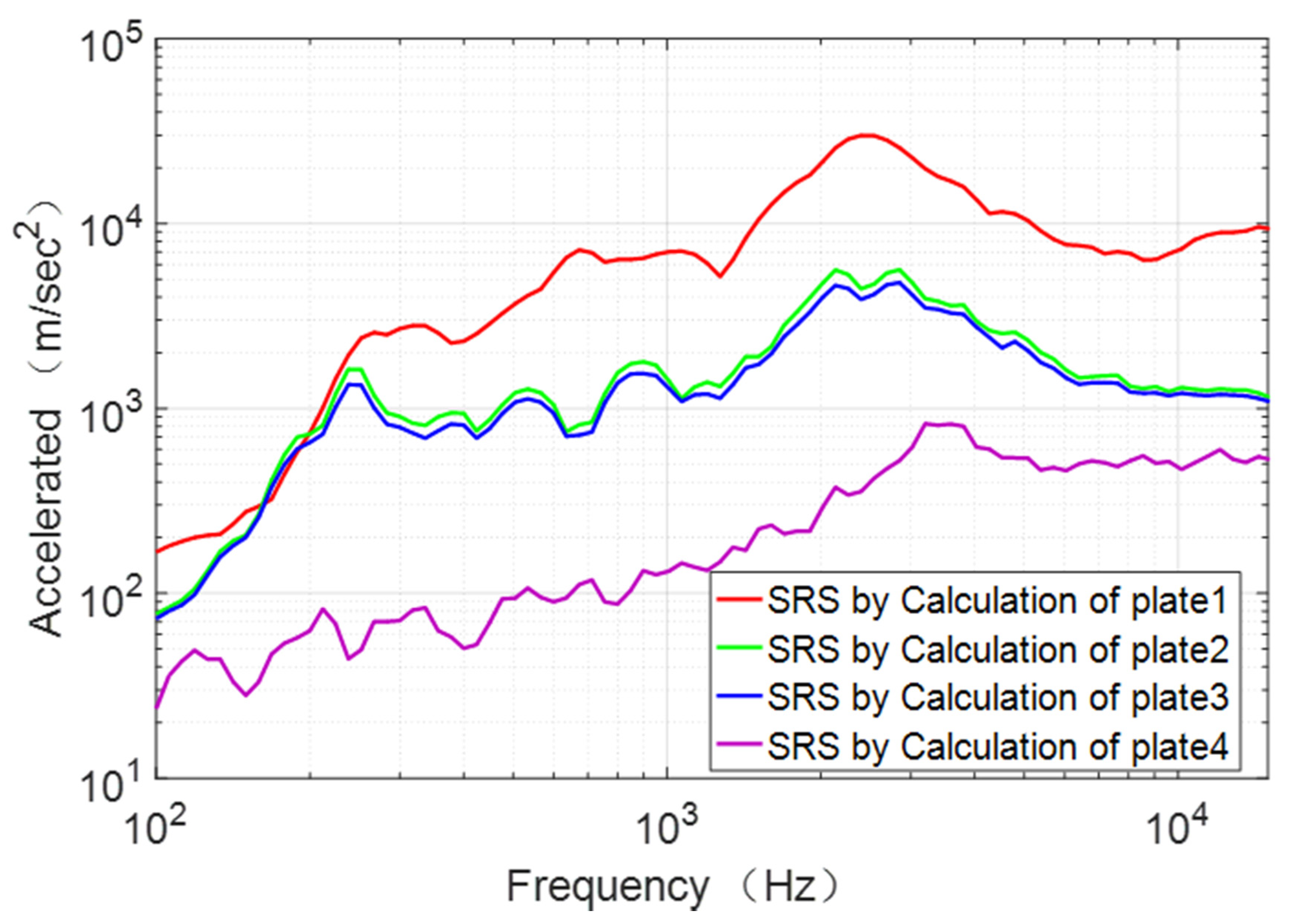 Applsci 11 08490 g009