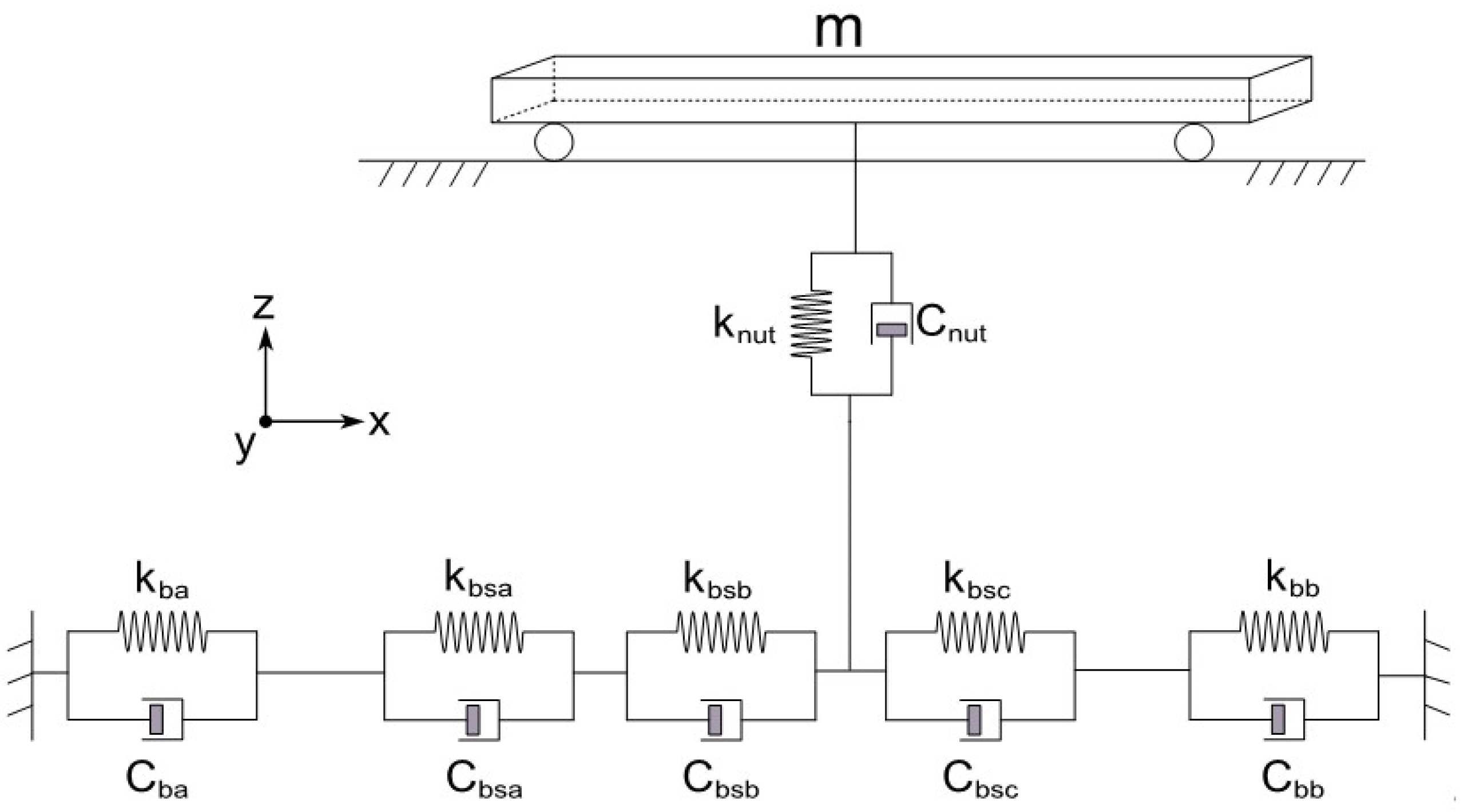 Applsci 11 08491 g002 Applsci 11 08491 g002