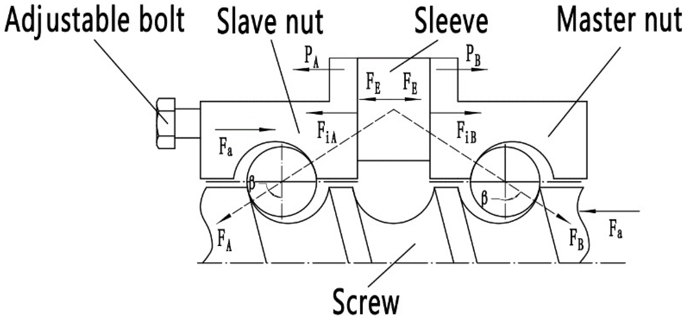 Applsci 11 08491 g003 Applsci 11 08491 g003