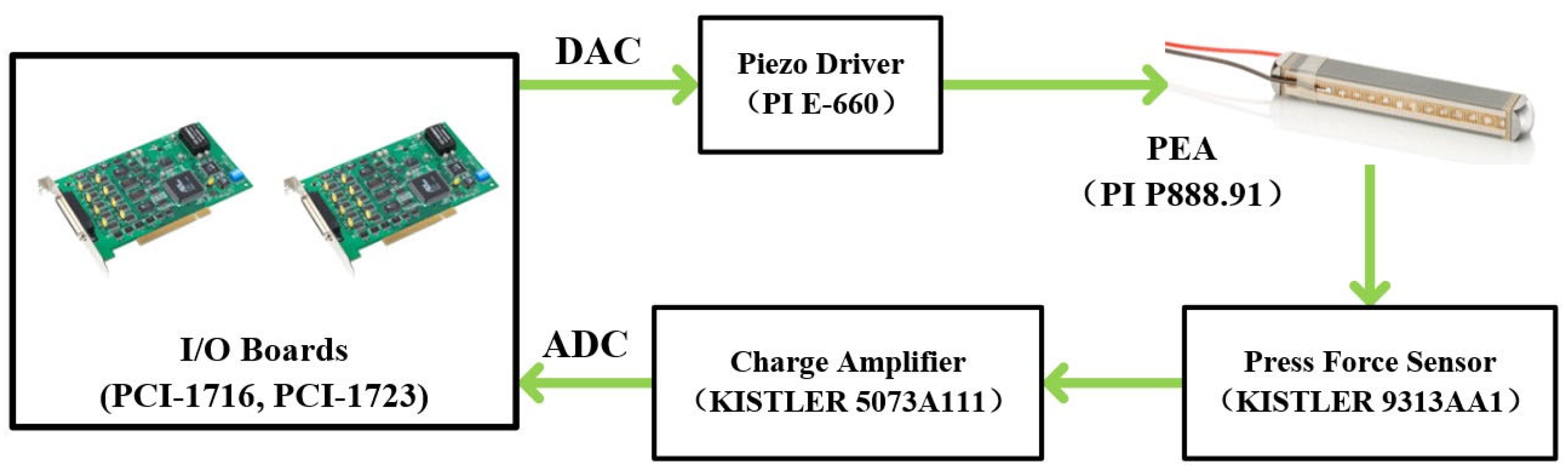 Applsci 11 08491 g008 Applsci 11 08491 g008