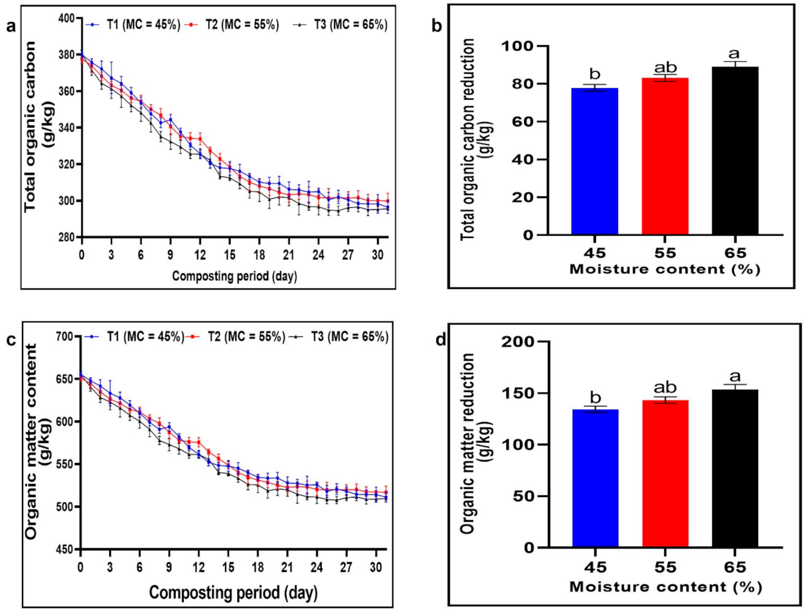Applsci 11 08493 g003