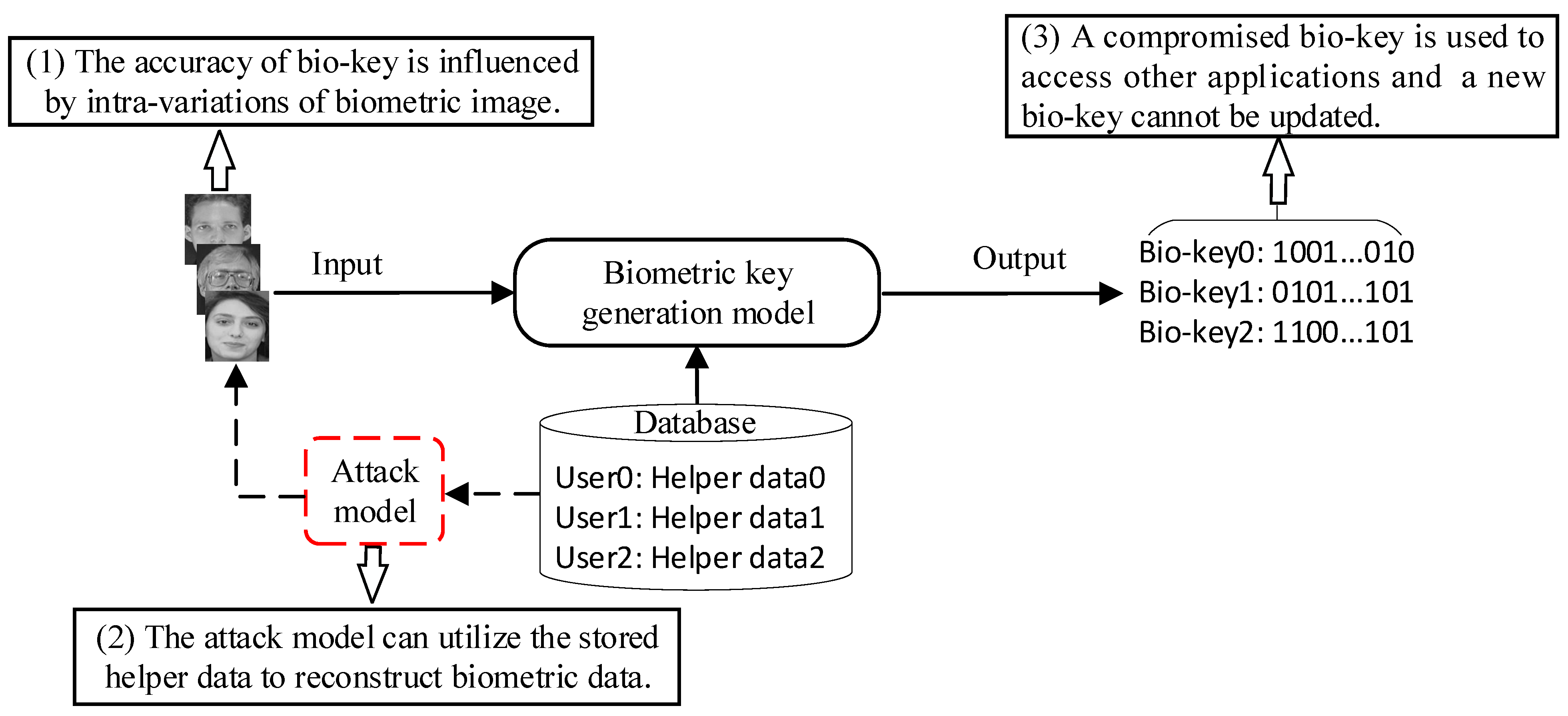 Applsci 11 08497 g001