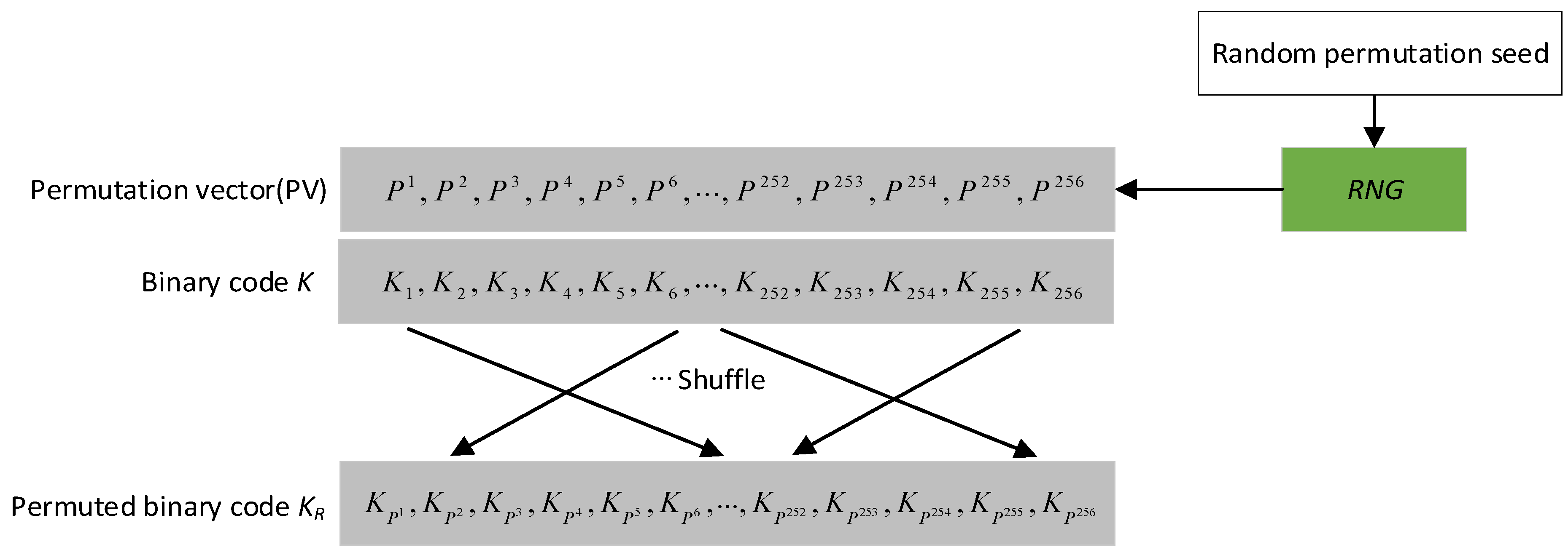 Applsci 11 08497 g005