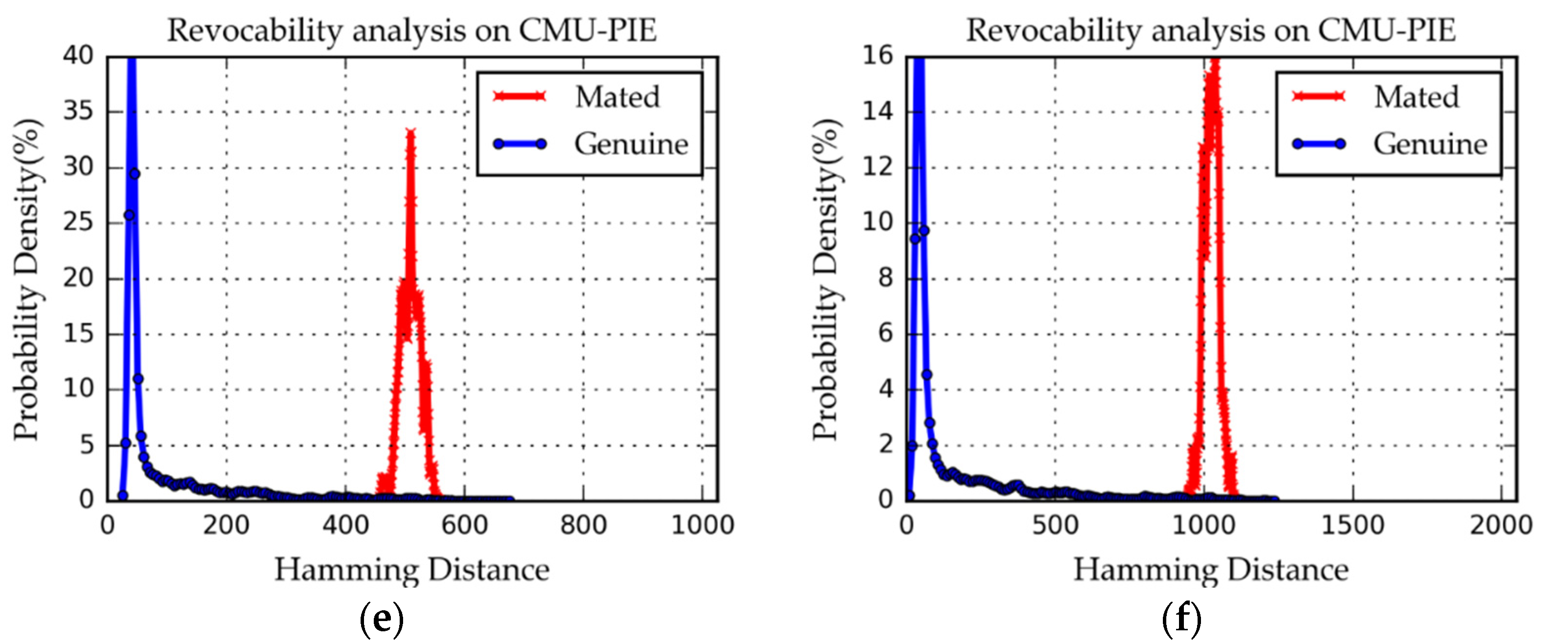 Applsci 11 08497 g007b