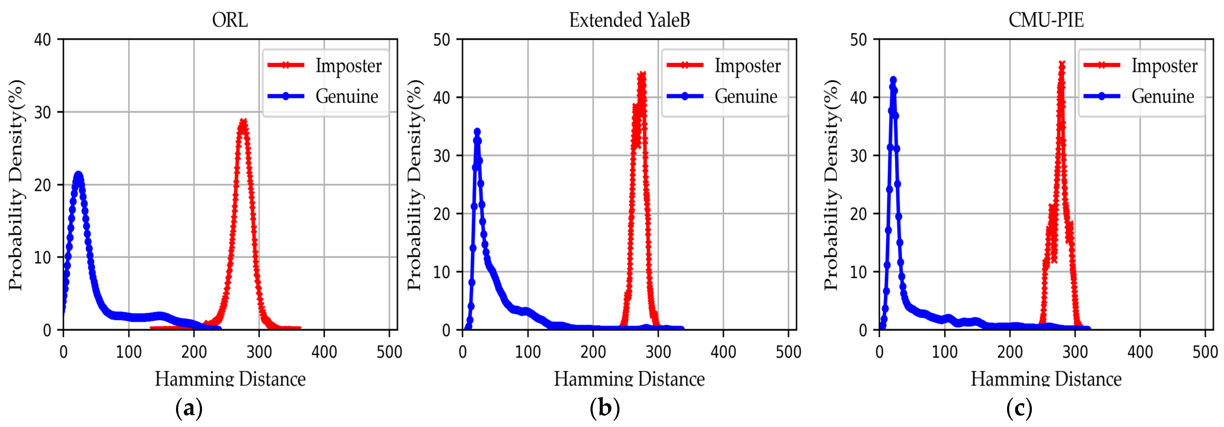 Applsci 11 08497 g008