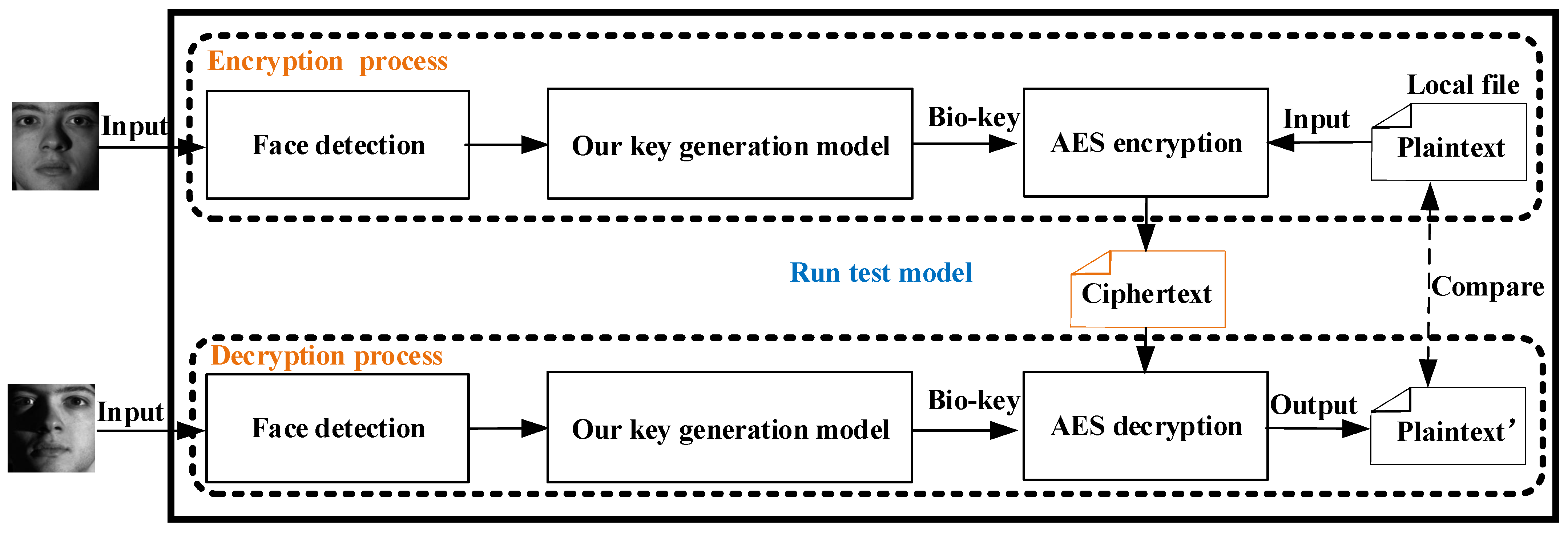 Applsci 11 08497 g009