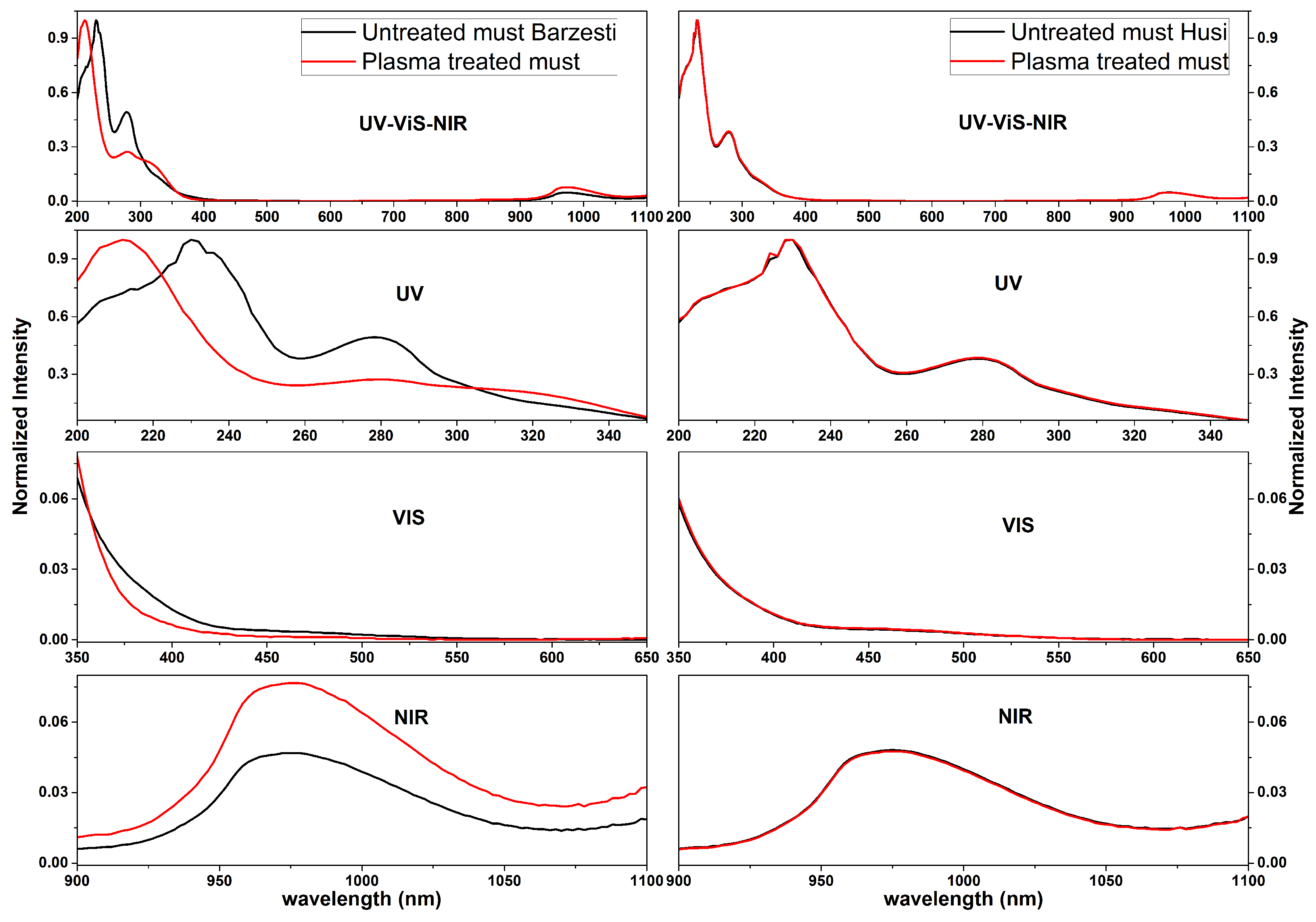 Applsci 11 08498 g004
