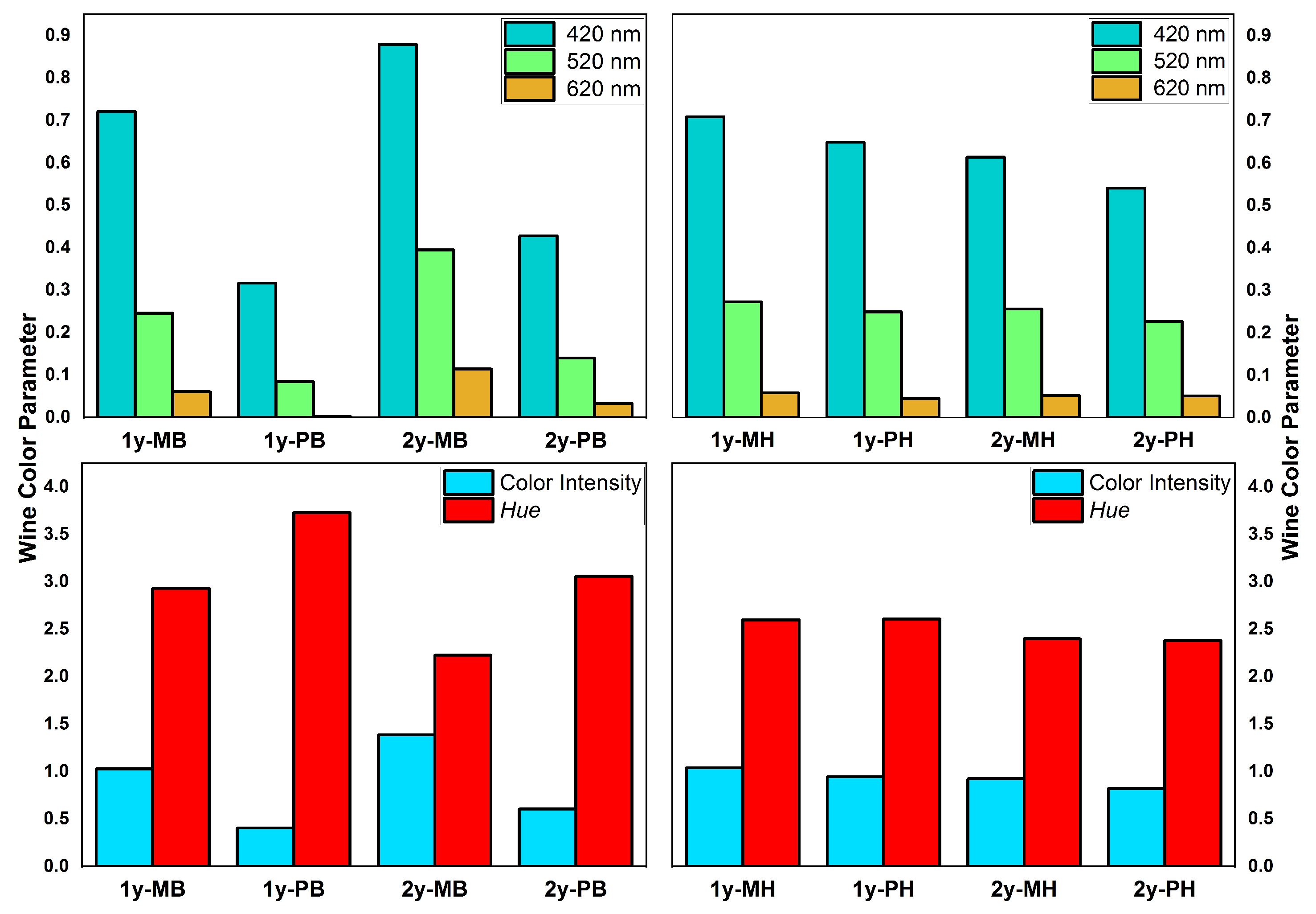 Applsci 11 08498 g006