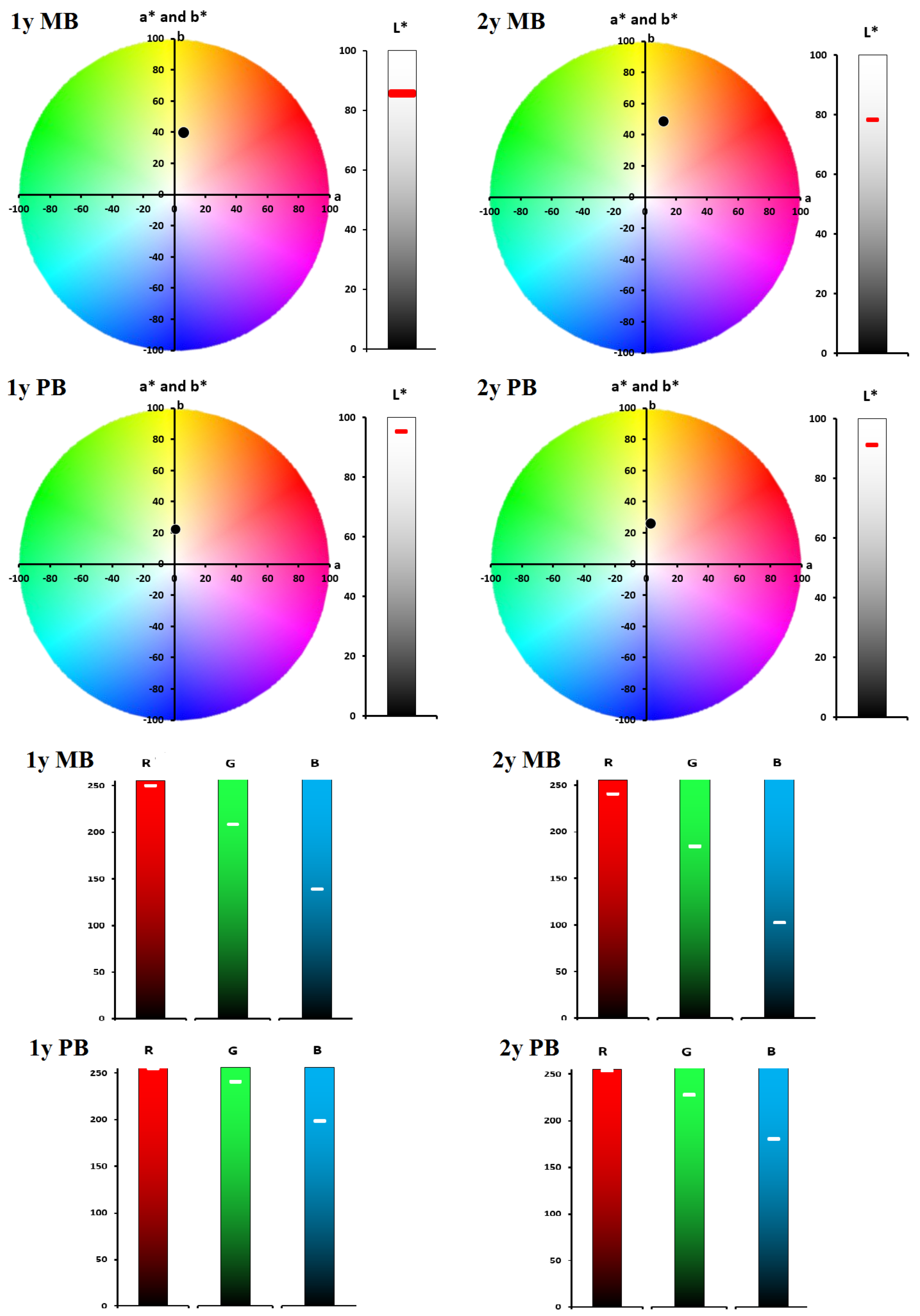 Applsci 11 08498 g007