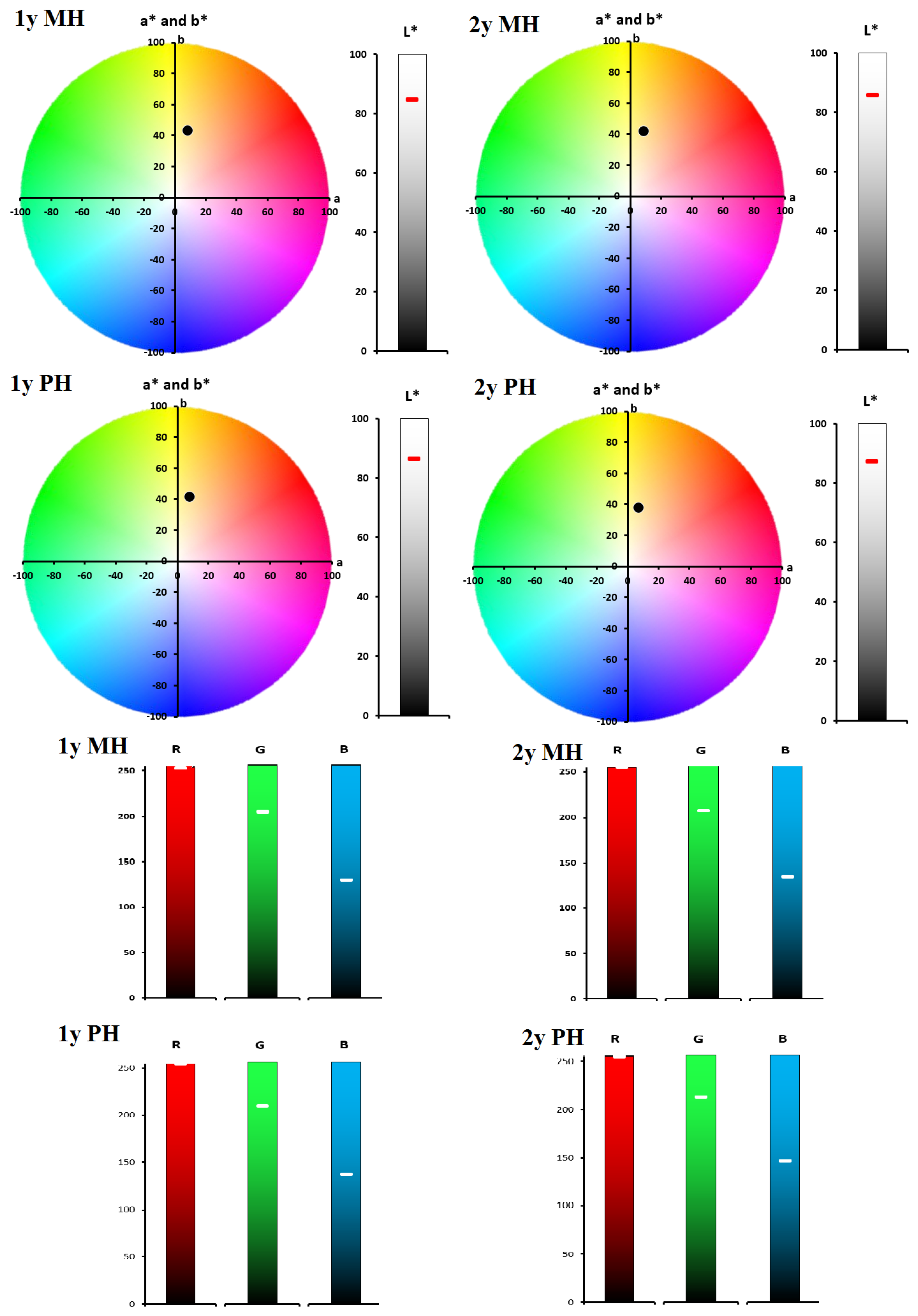 Applsci 11 08498 g008