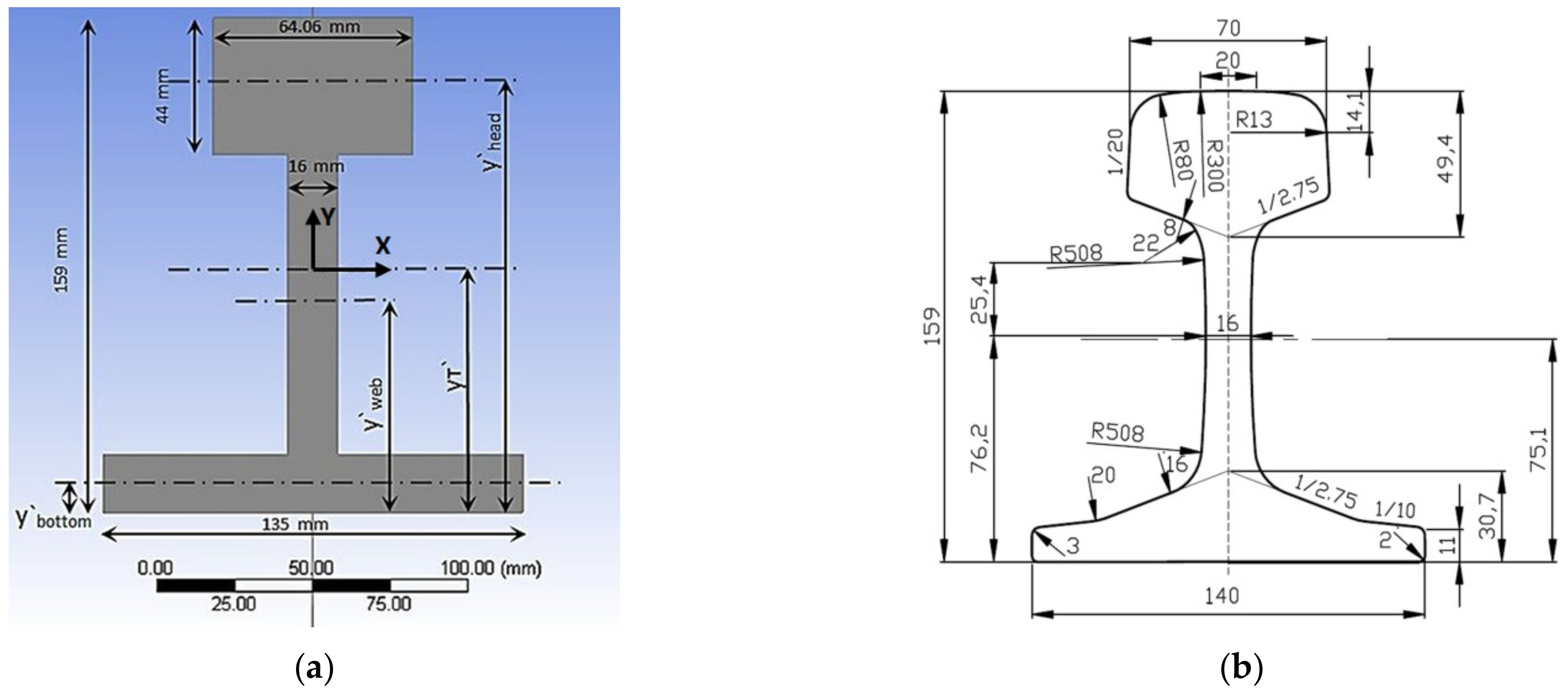 Applsci 11 08501 g005