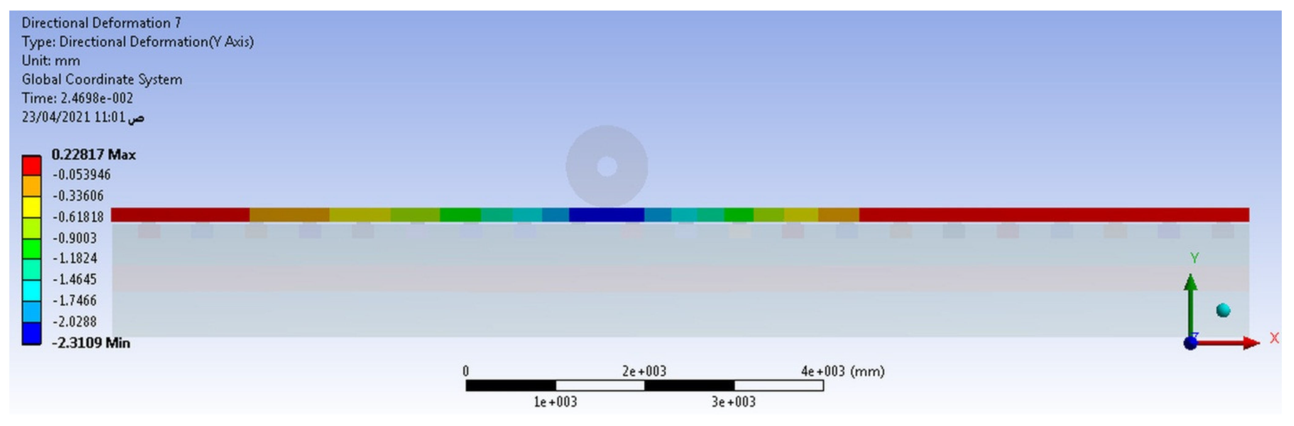 Applsci 11 08501 g007