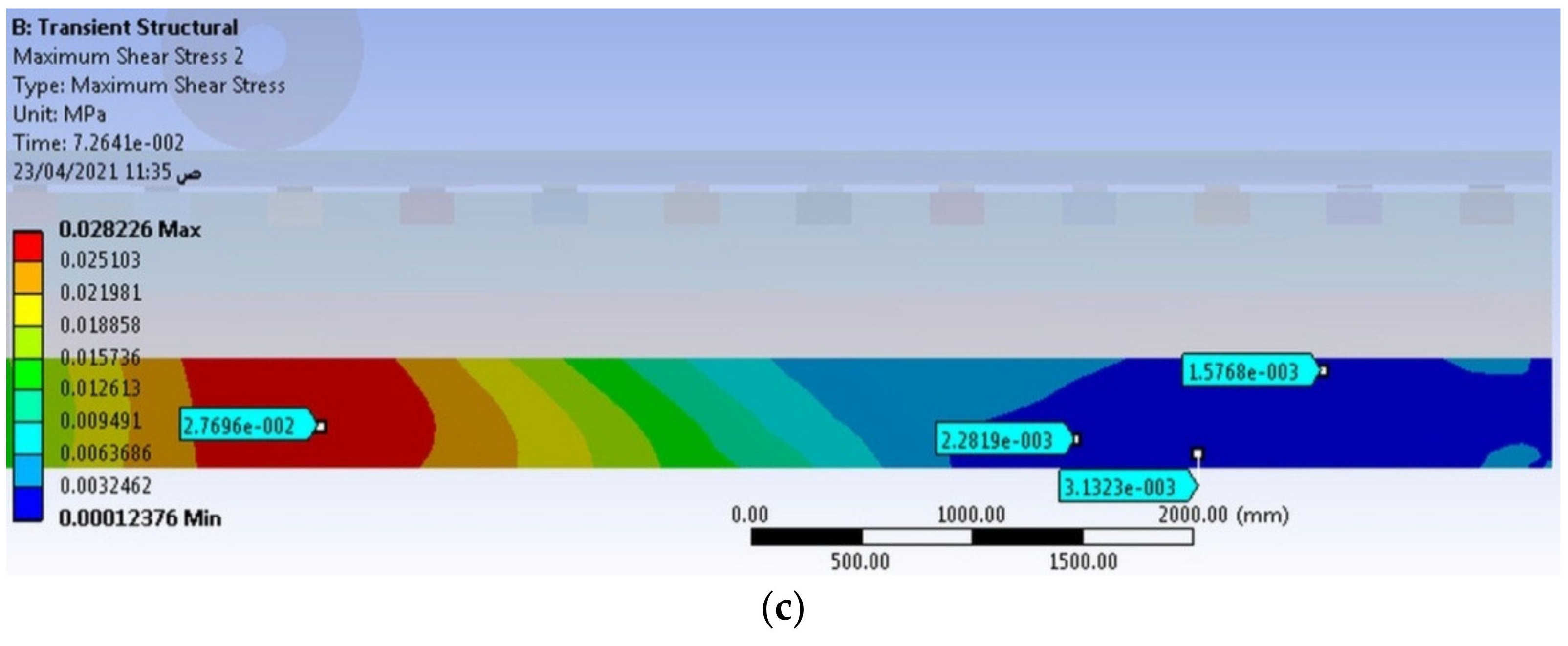 Applsci 11 08501 g009b