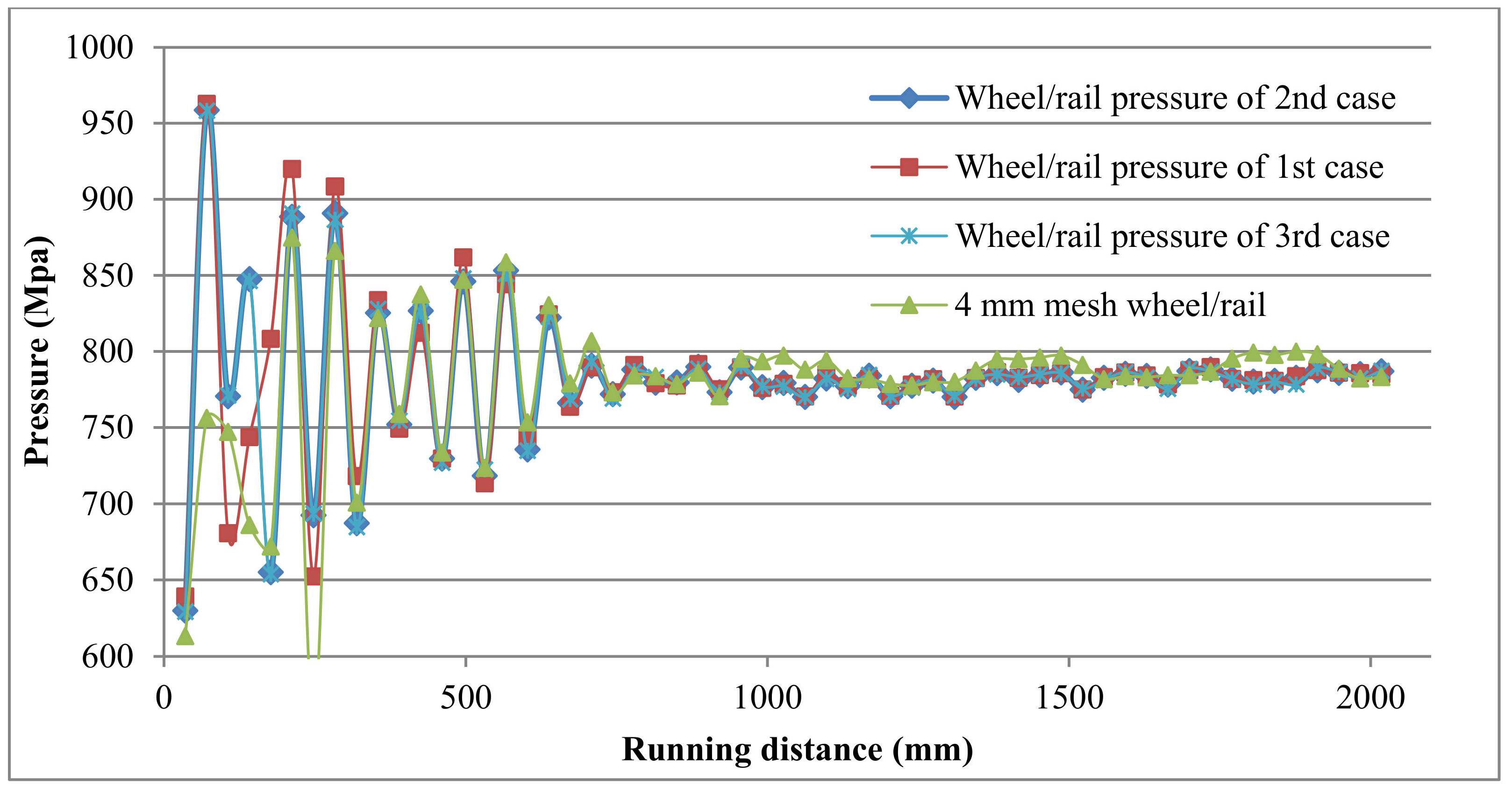 Applsci 11 08501 g011