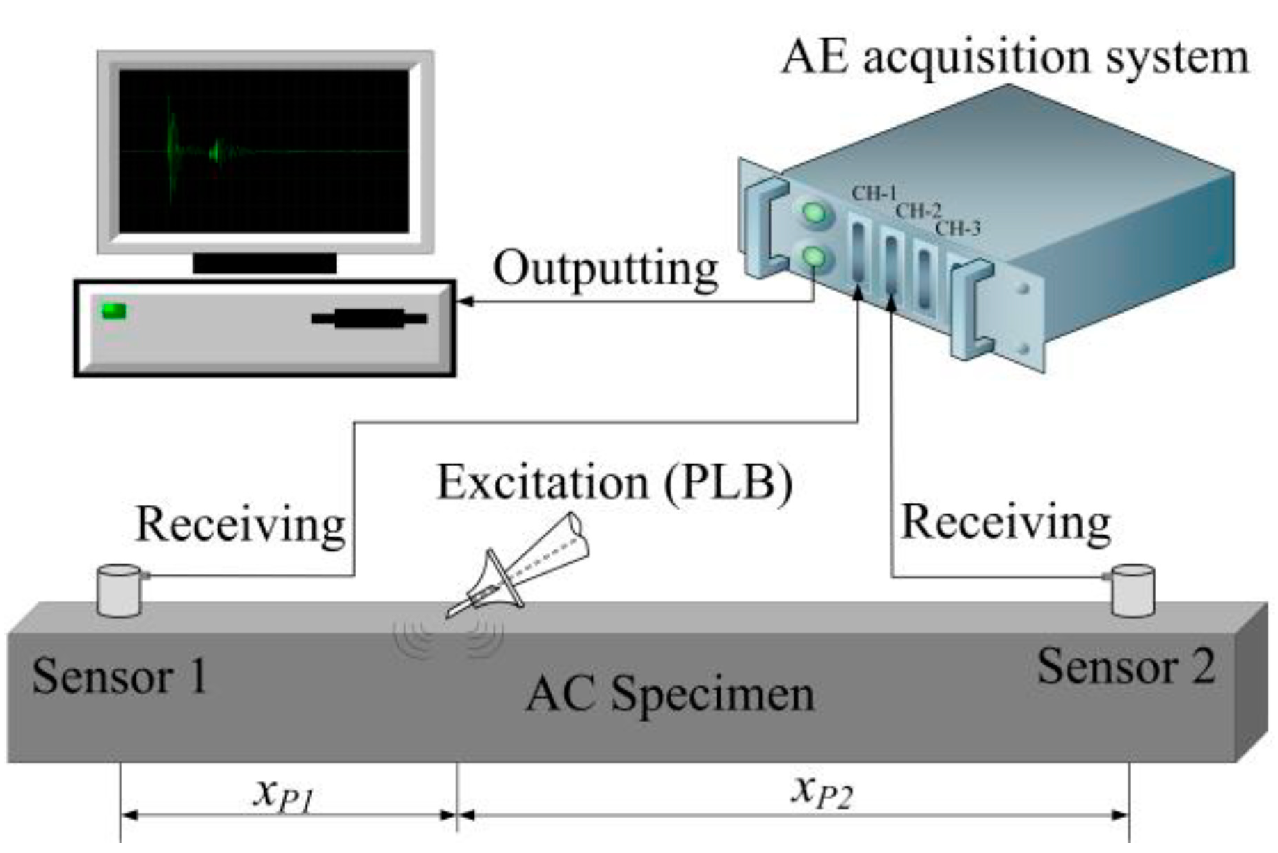 Applsci 11 08505 g004