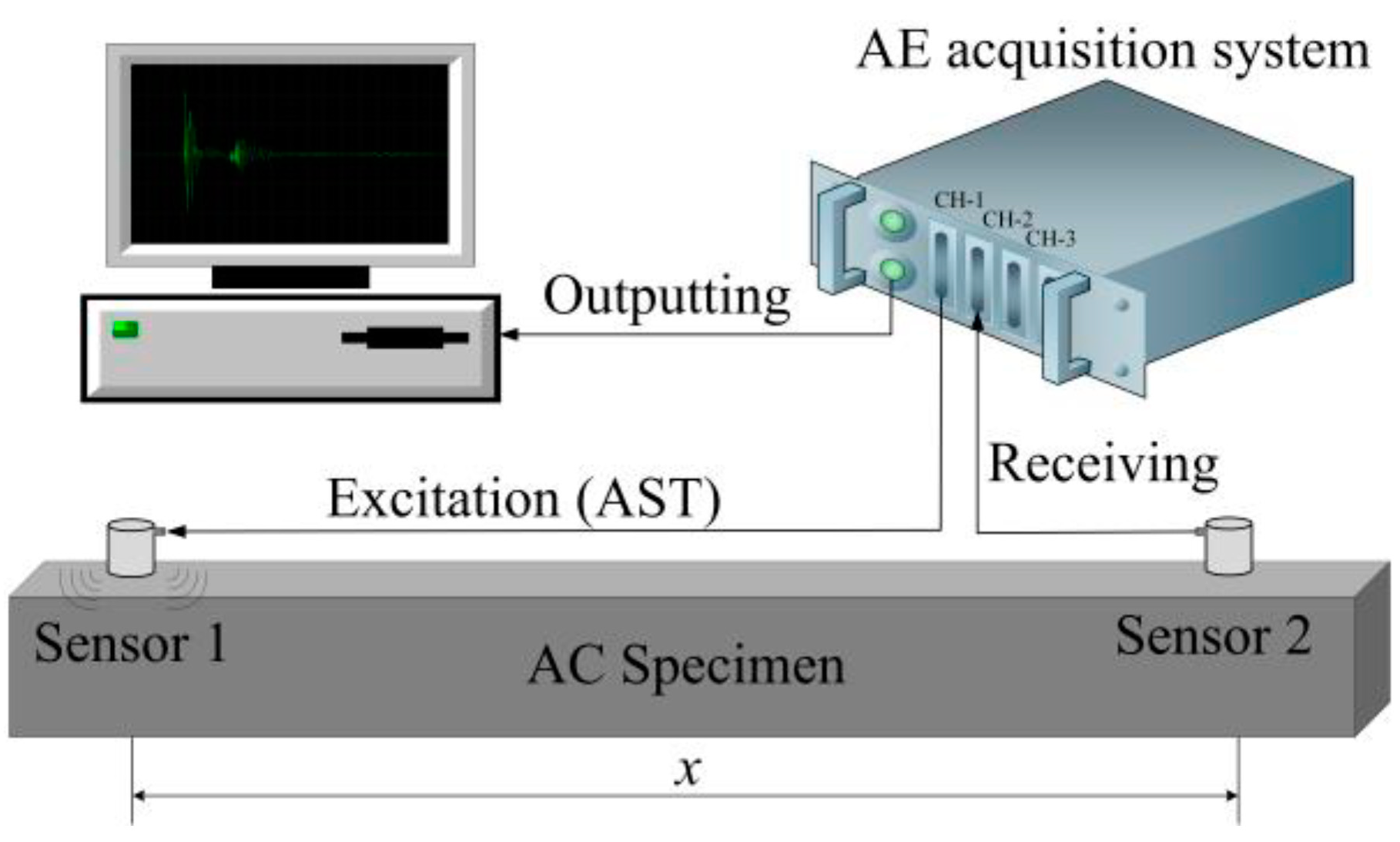 Applsci 11 08505 g005