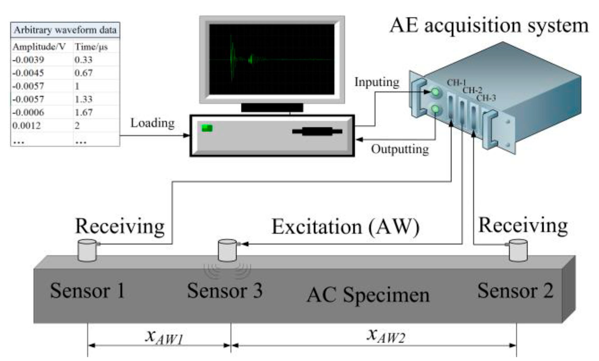 Applsci 11 08505 g006