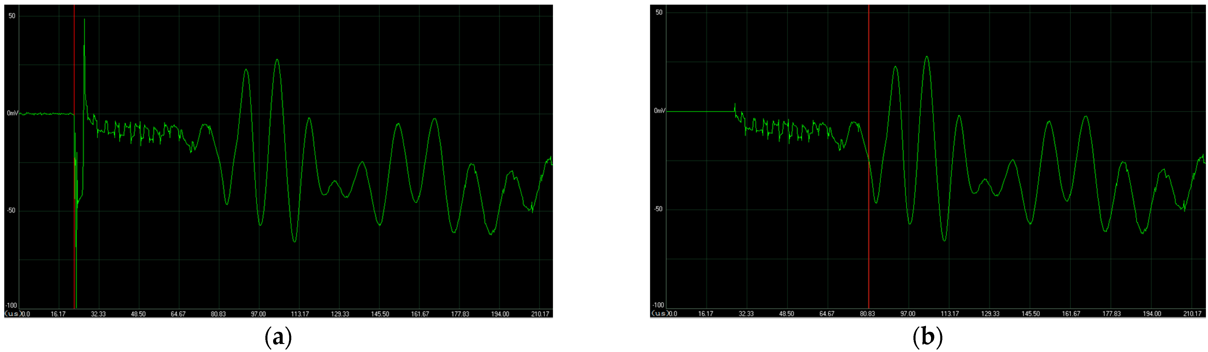 Applsci 11 08505 g007