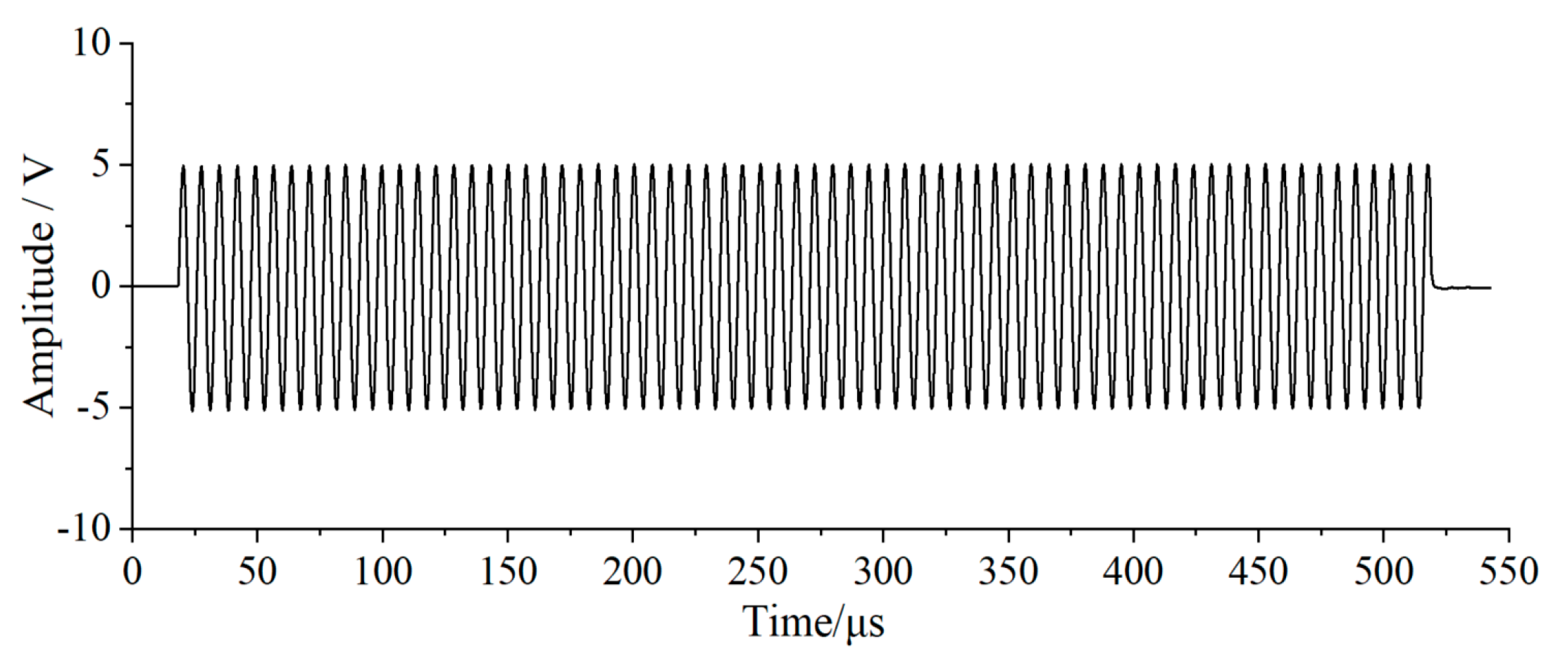 Applsci 11 08505 g008