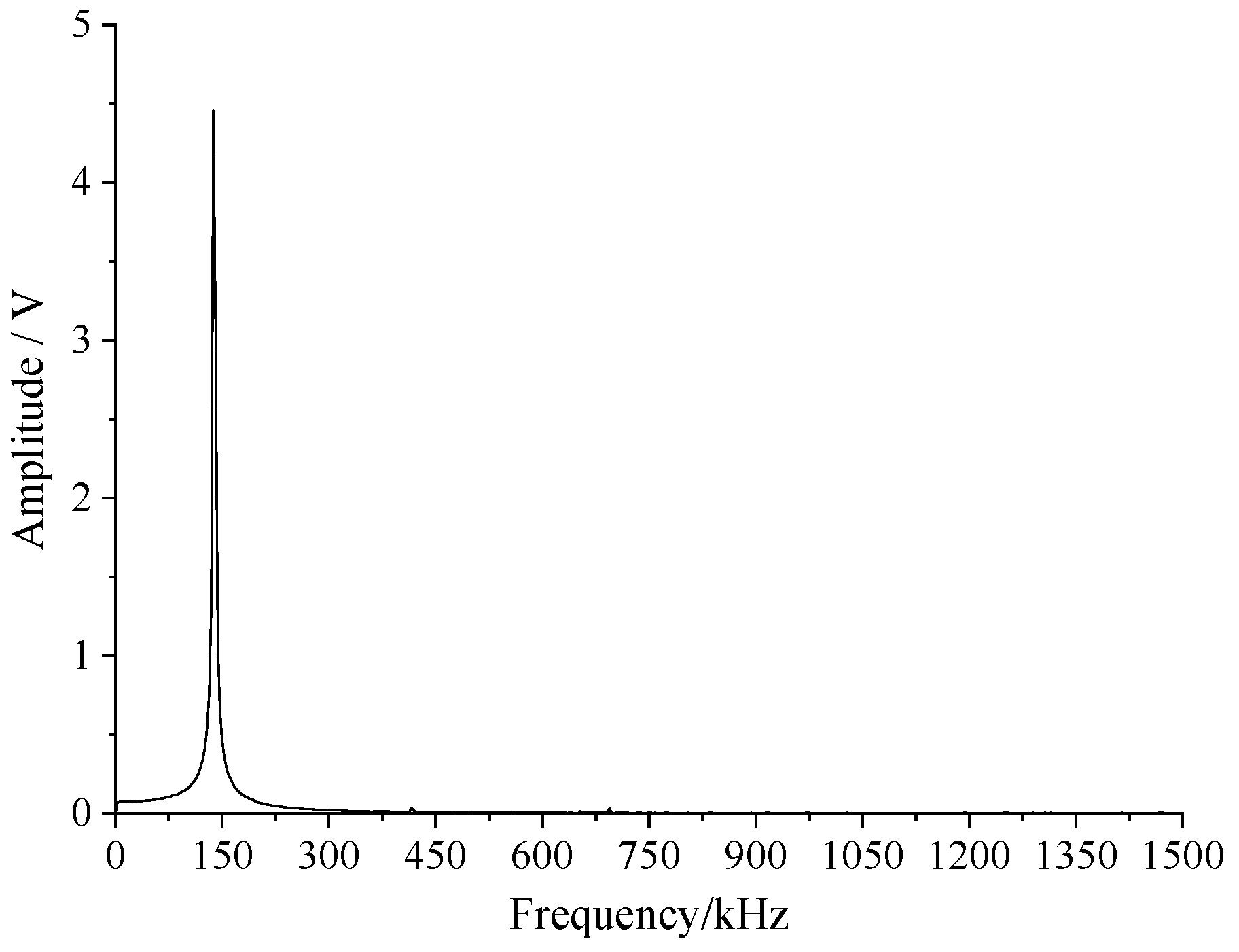 Applsci 11 08505 g009