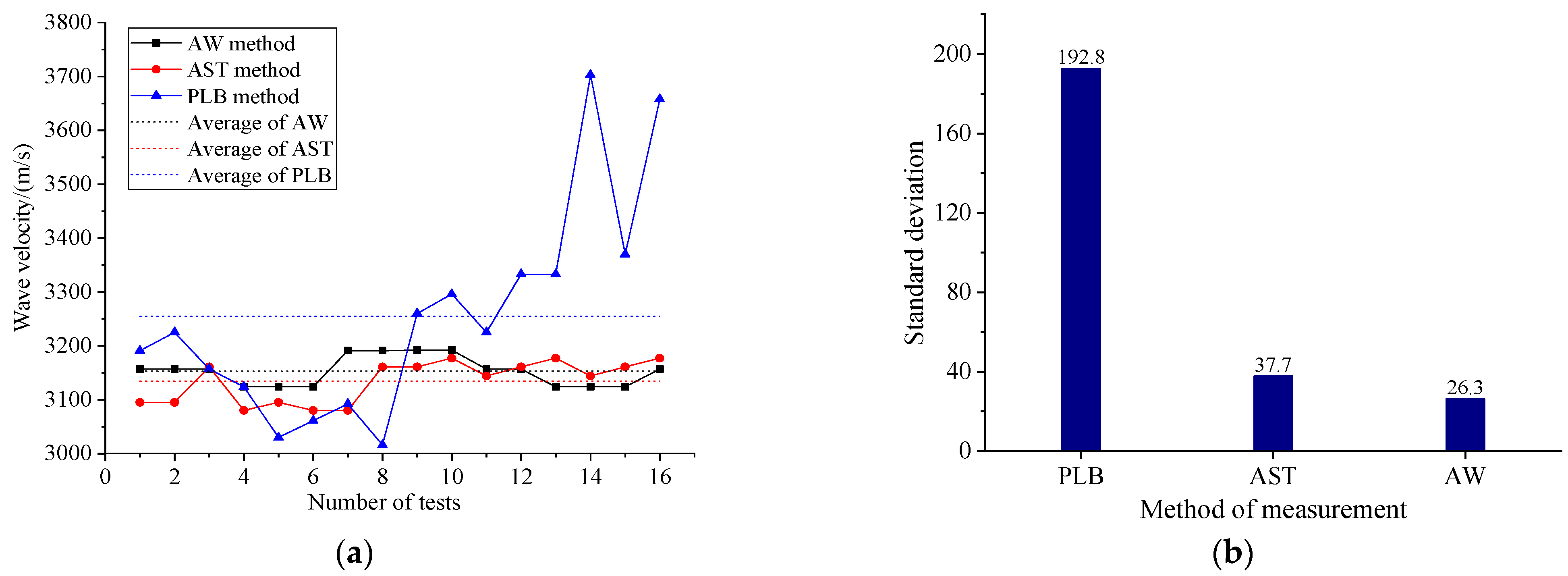 Applsci 11 08505 g010